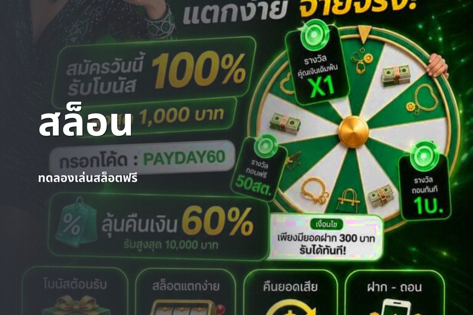 สล็อน ทดลองเล่นสล็อตฟรี