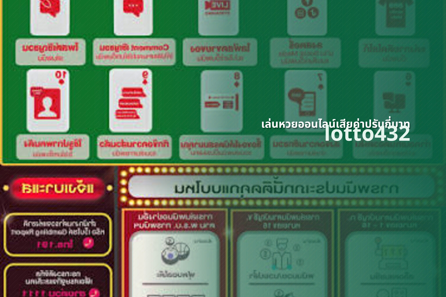 เล่นหวยออนไลน์เสียค่าปรับกี่บาท - penalties for online lottery