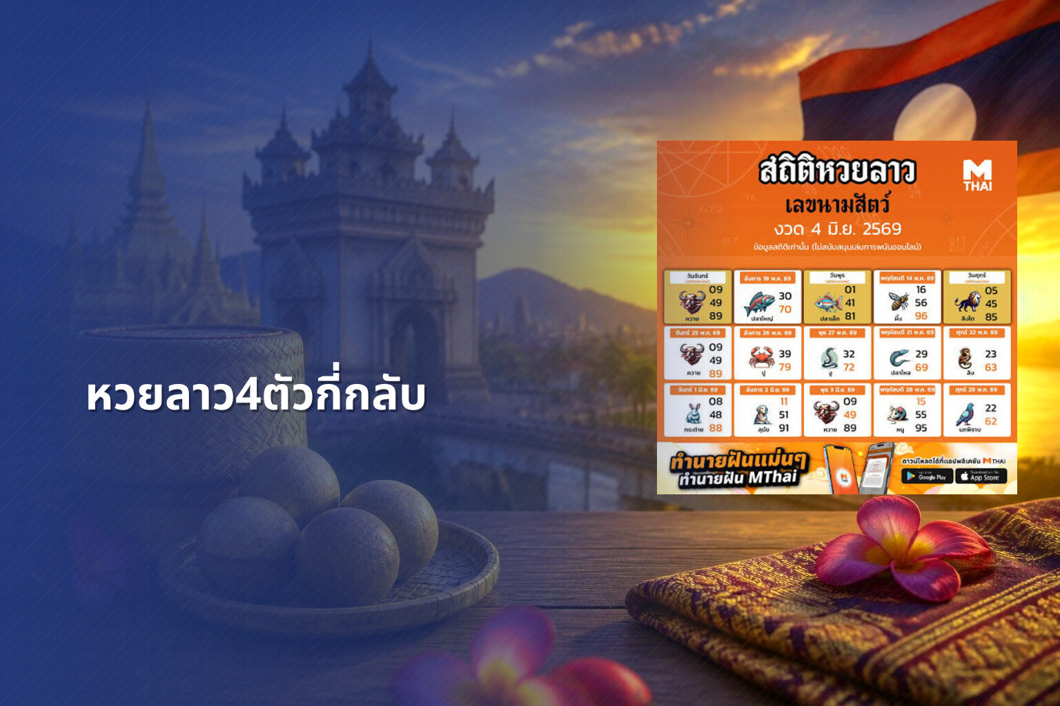 หวยลาว4ตัวกี่กลับ - หวยลาว