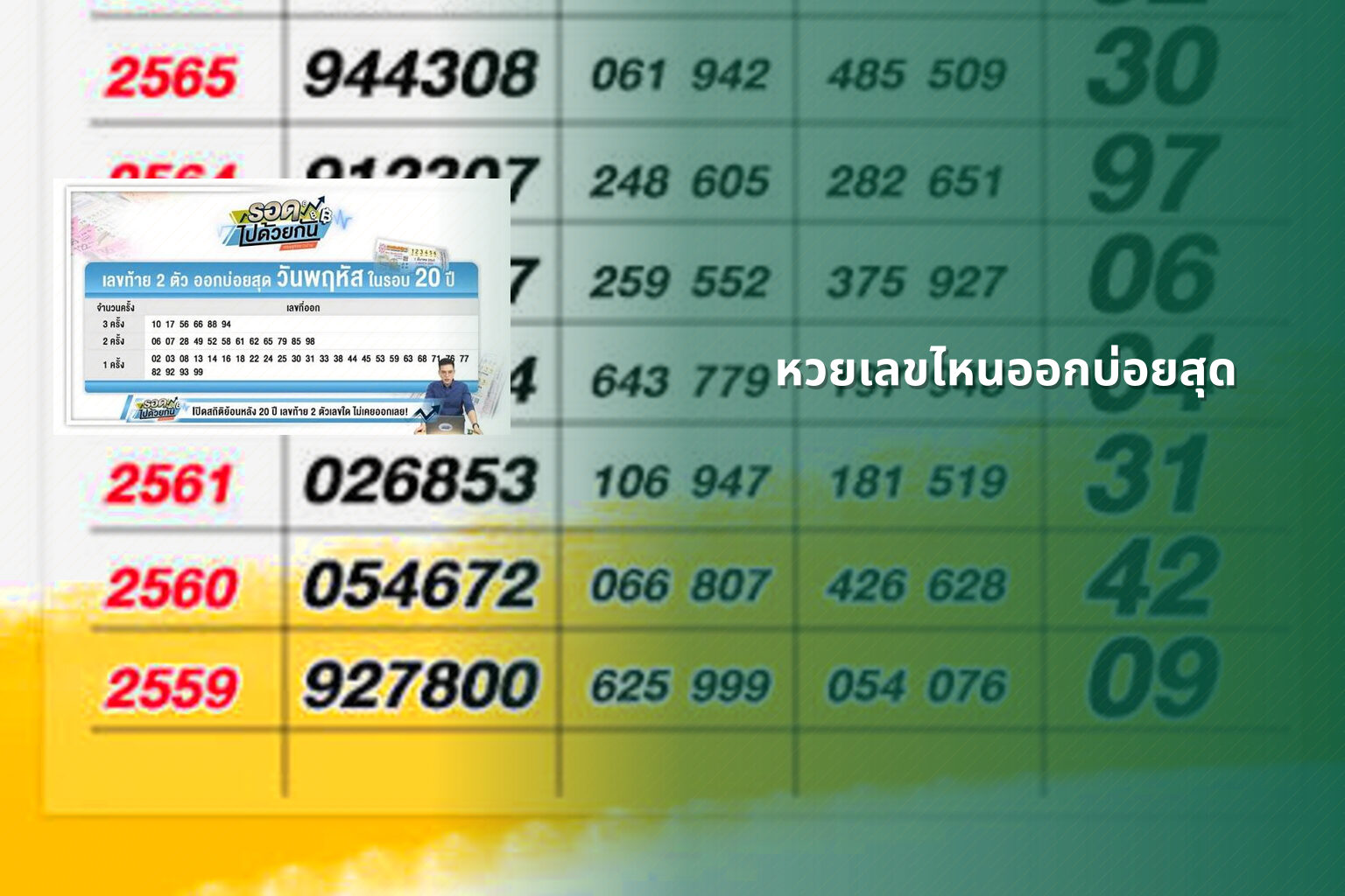 หวยเลขไหนออกบ่อยสุด - หวย