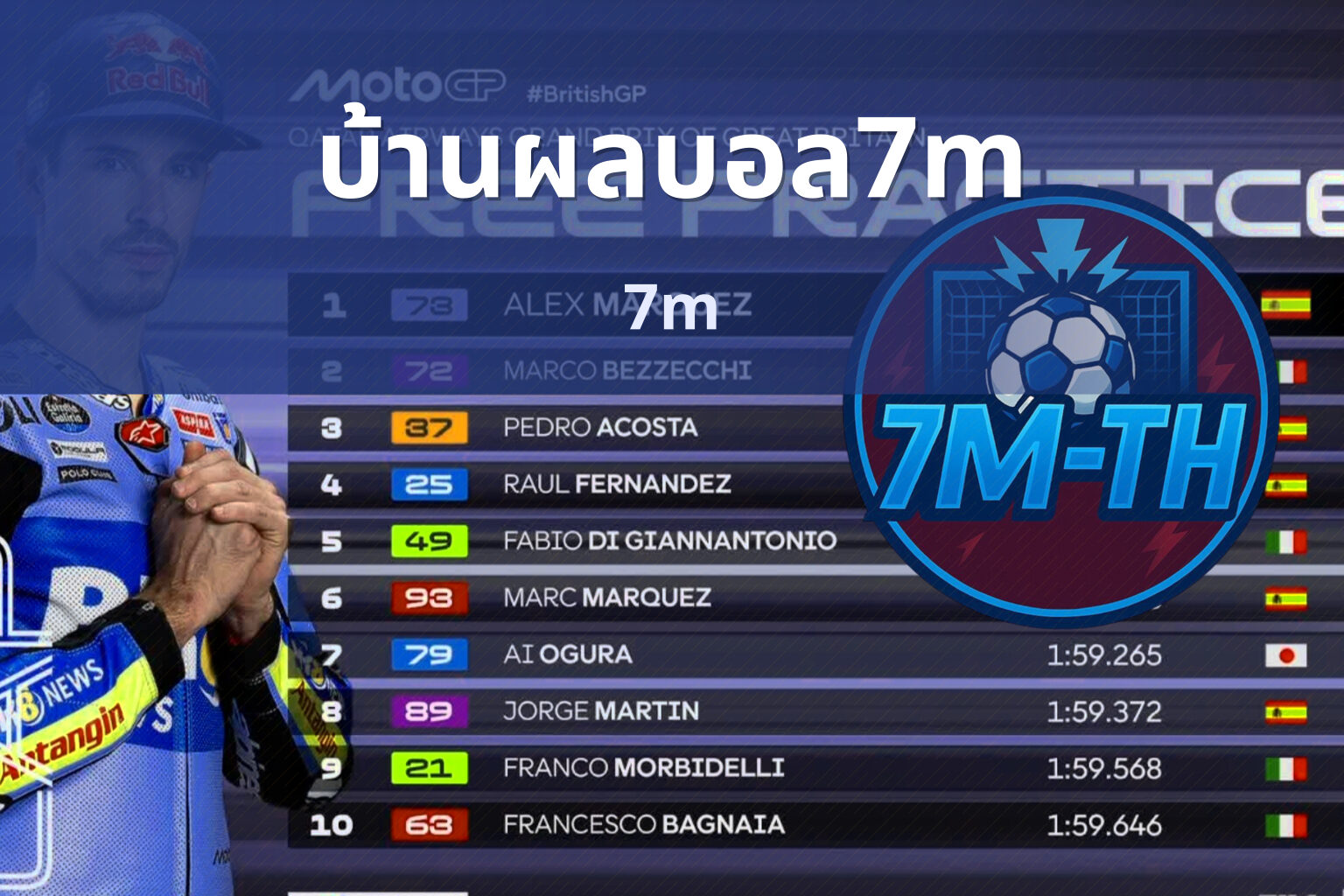บ้านผลบอล7m - sports scores