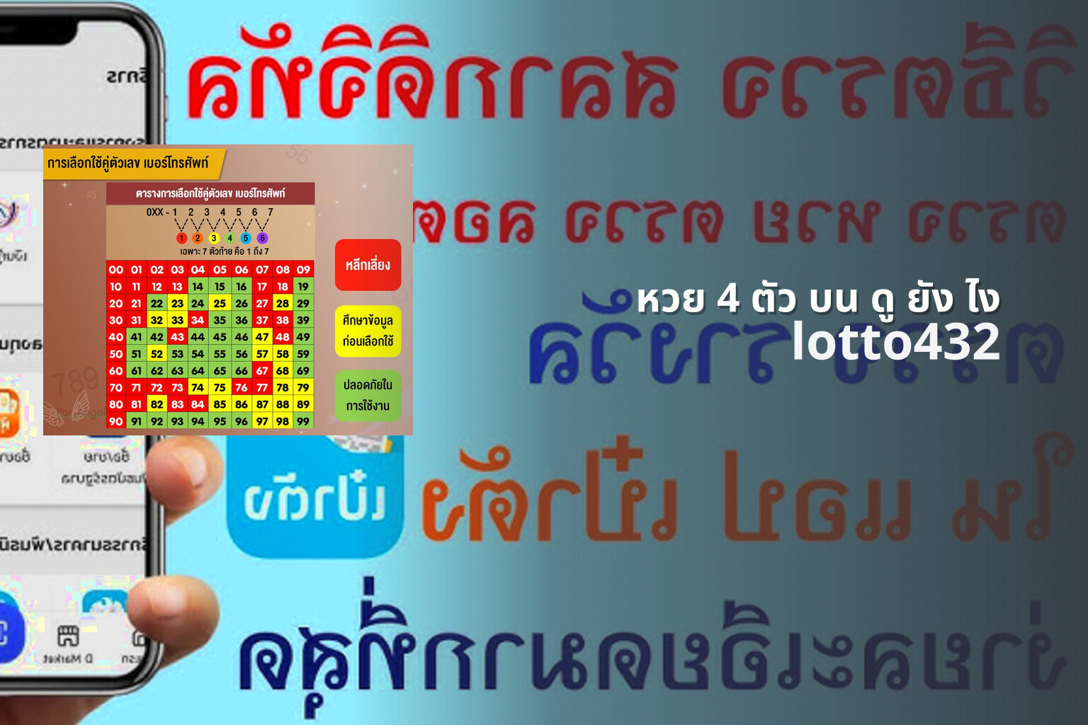 หวย 4 ตัว บน ดู ยัง ไง - how to check 4-digit lottery
