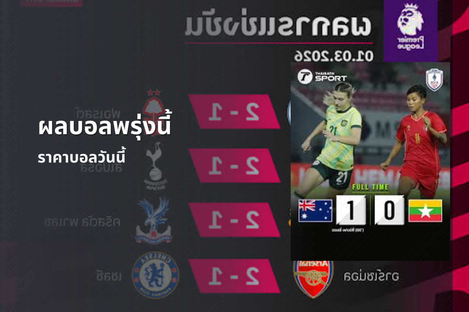 ผลบอลพรุ่งนี้ ราคาบอลวันนี้