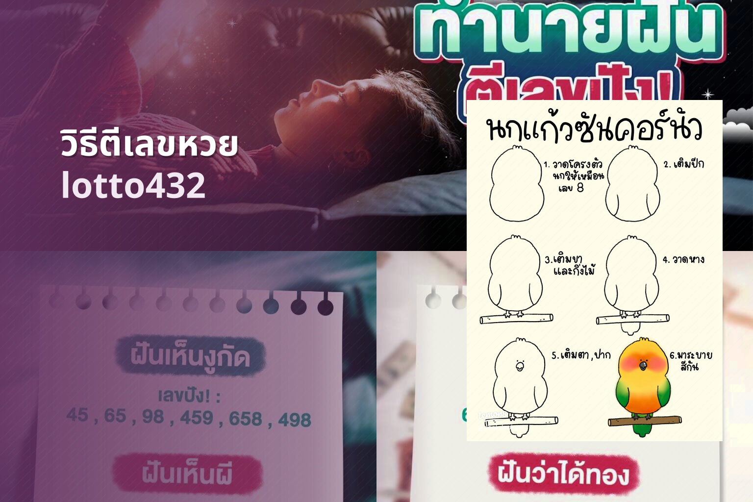 วิธีตีเลขหวย - การตีเลข