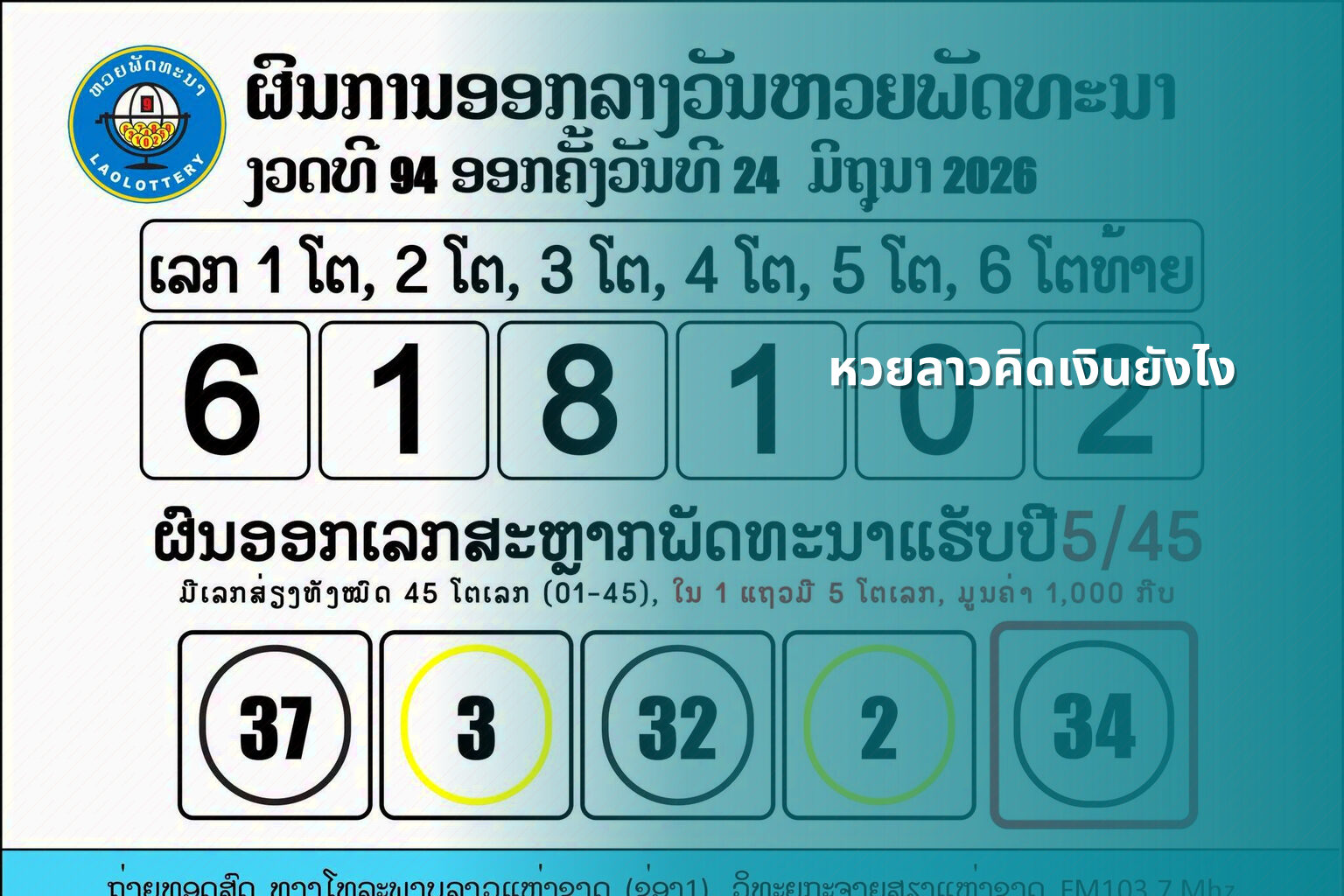 หวยลาวคิดเงินยังไง - หวยลาว