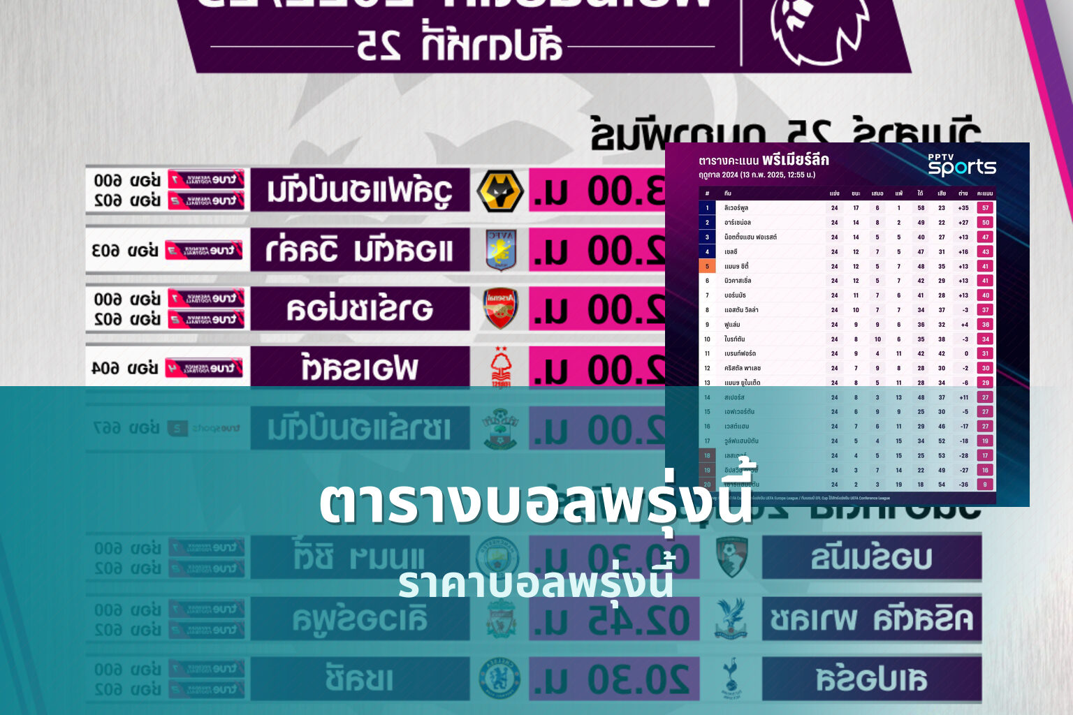 ตารางบอลพรุ่งนี้ ราคาบอลพรุ่งนี้