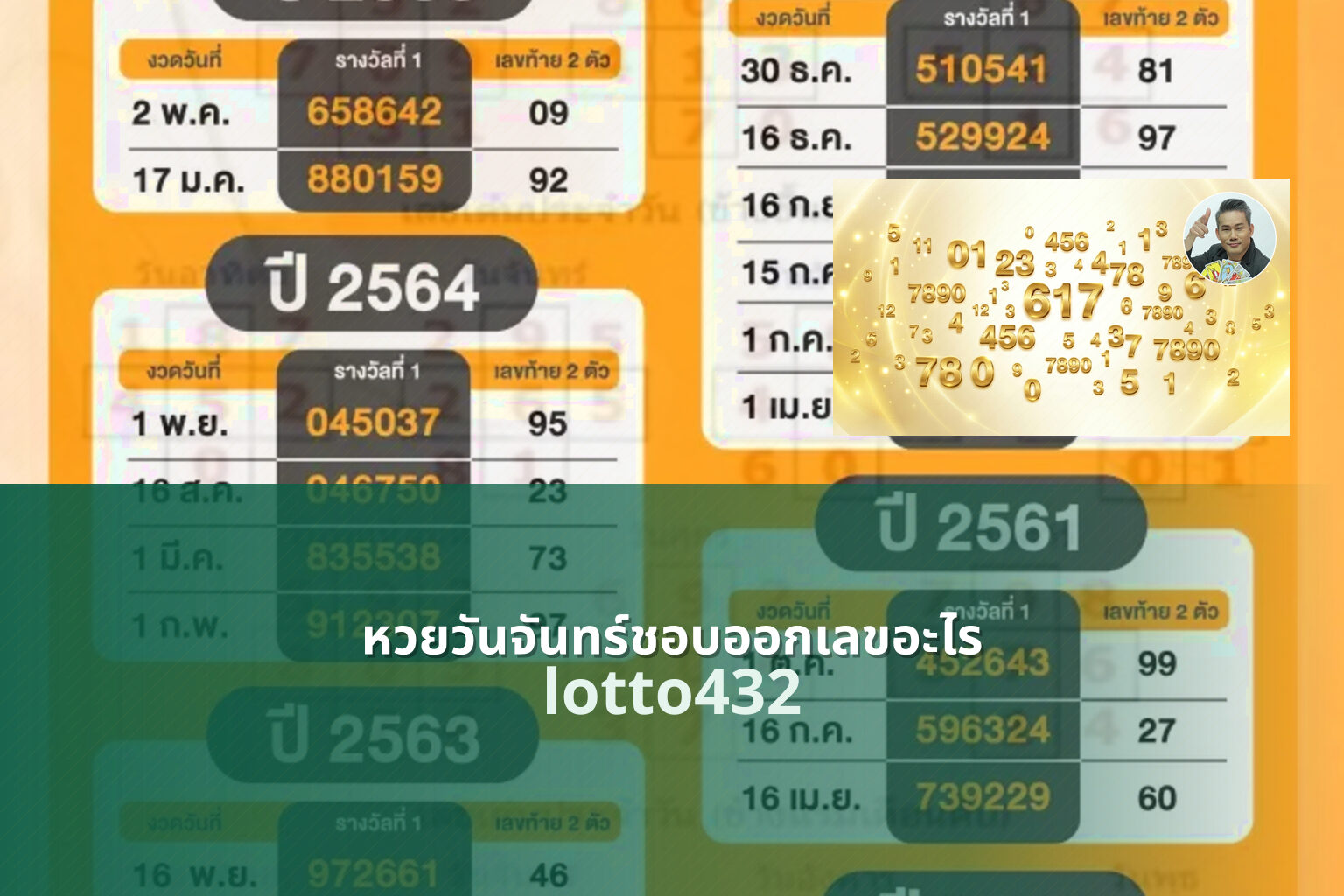 หวยวันจันทร์ชอบออกเลขอะไร - lottery number patterns