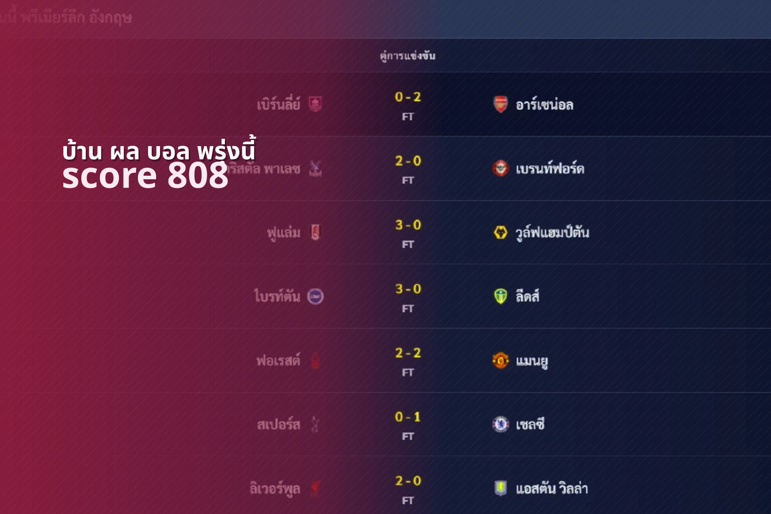 บ้าน ผล บอล พรุ่งนี้ - sports results
