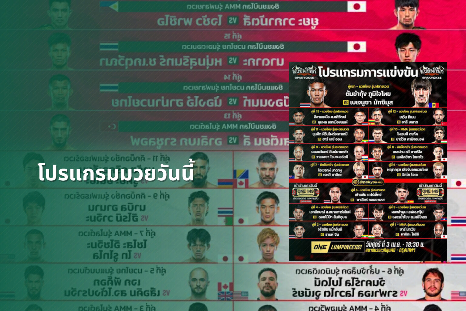 โปรแกรมมวยวันนี้ - boxing schedule