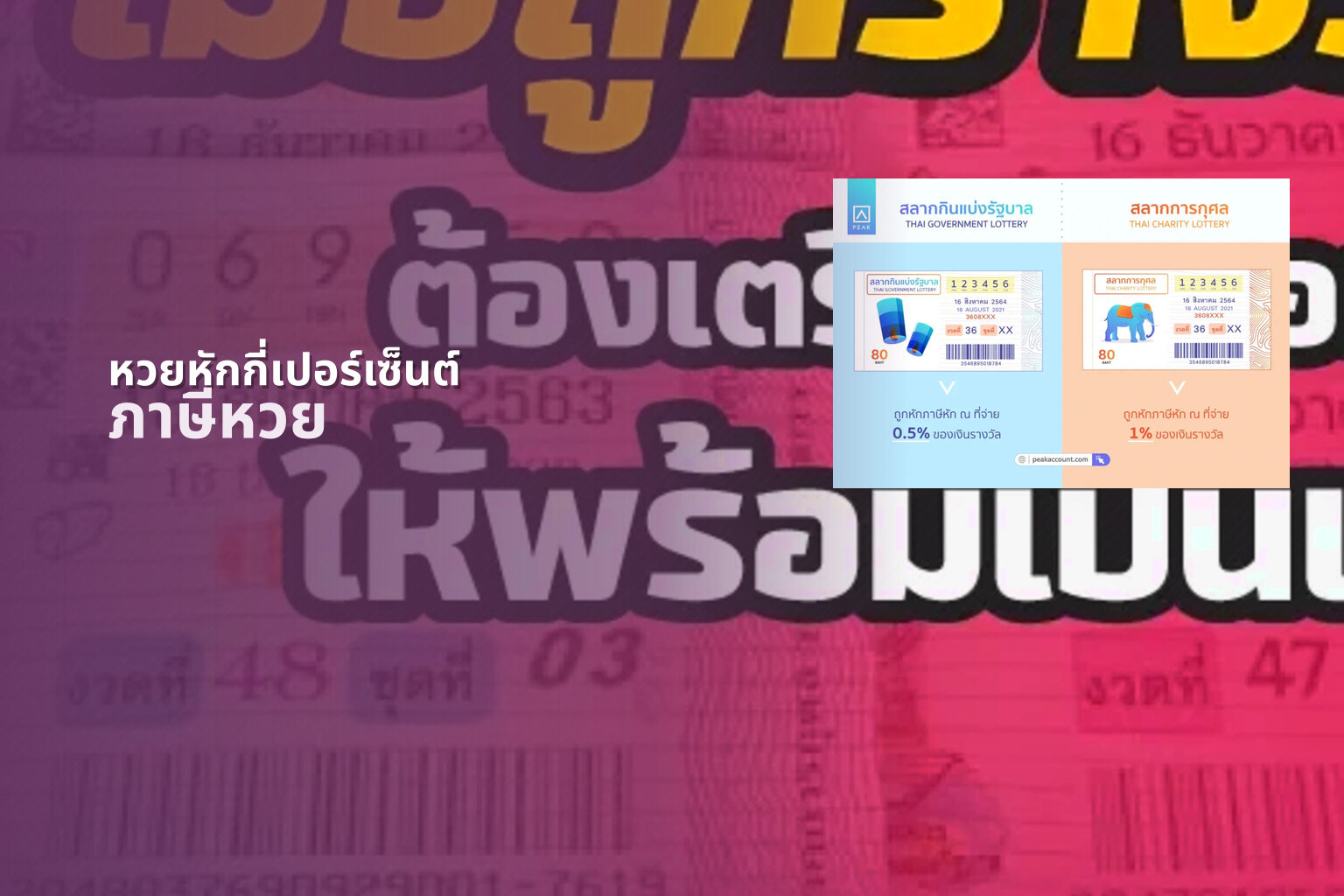 หวยหักกี่เปอร์เซ็นต์ ภาษีหวย