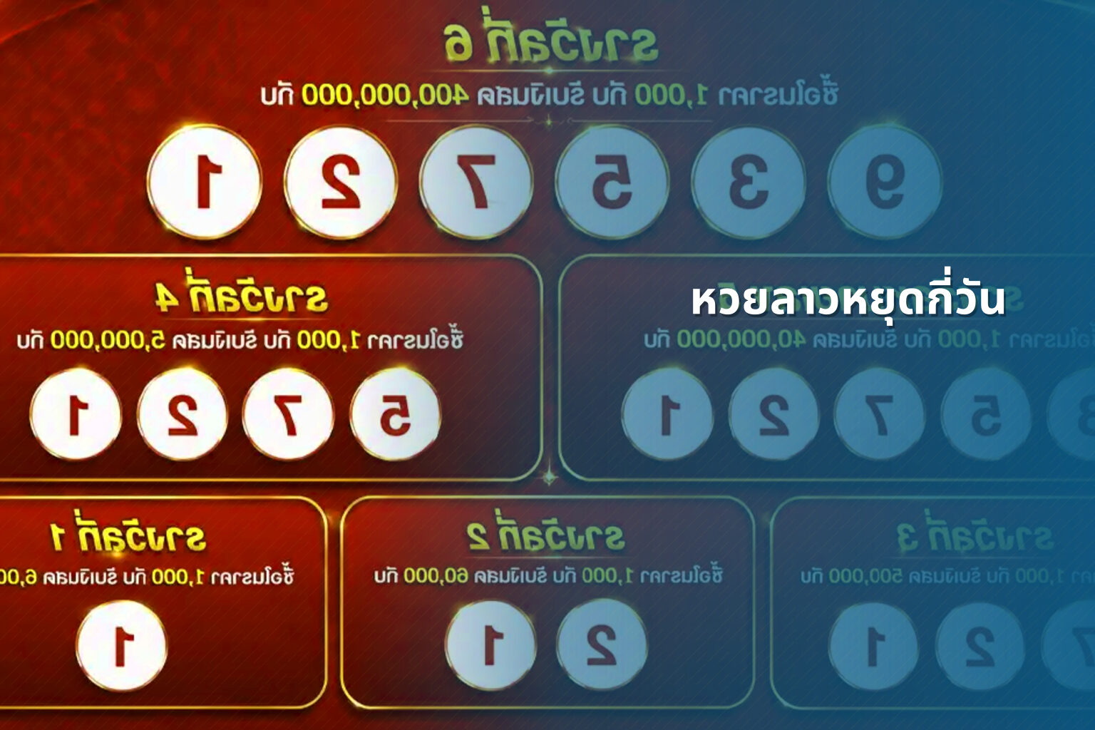 หวยลาวหยุดกี่วัน - lottery schedule