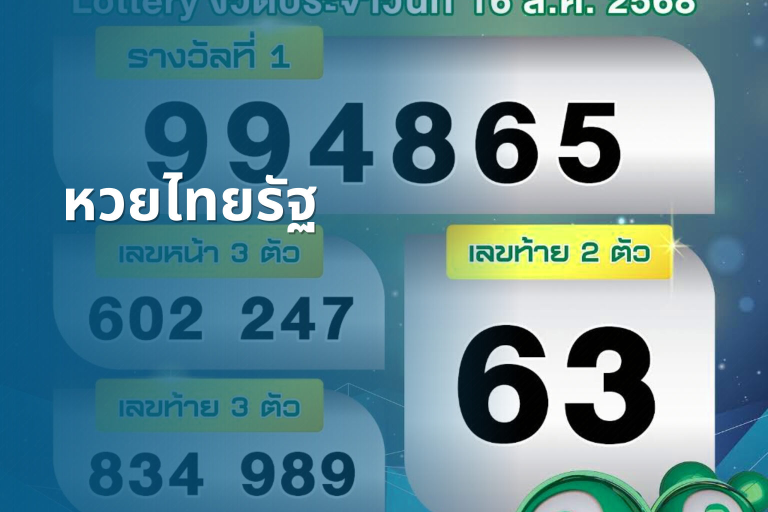 หวยไทยรัฐ - lottery results