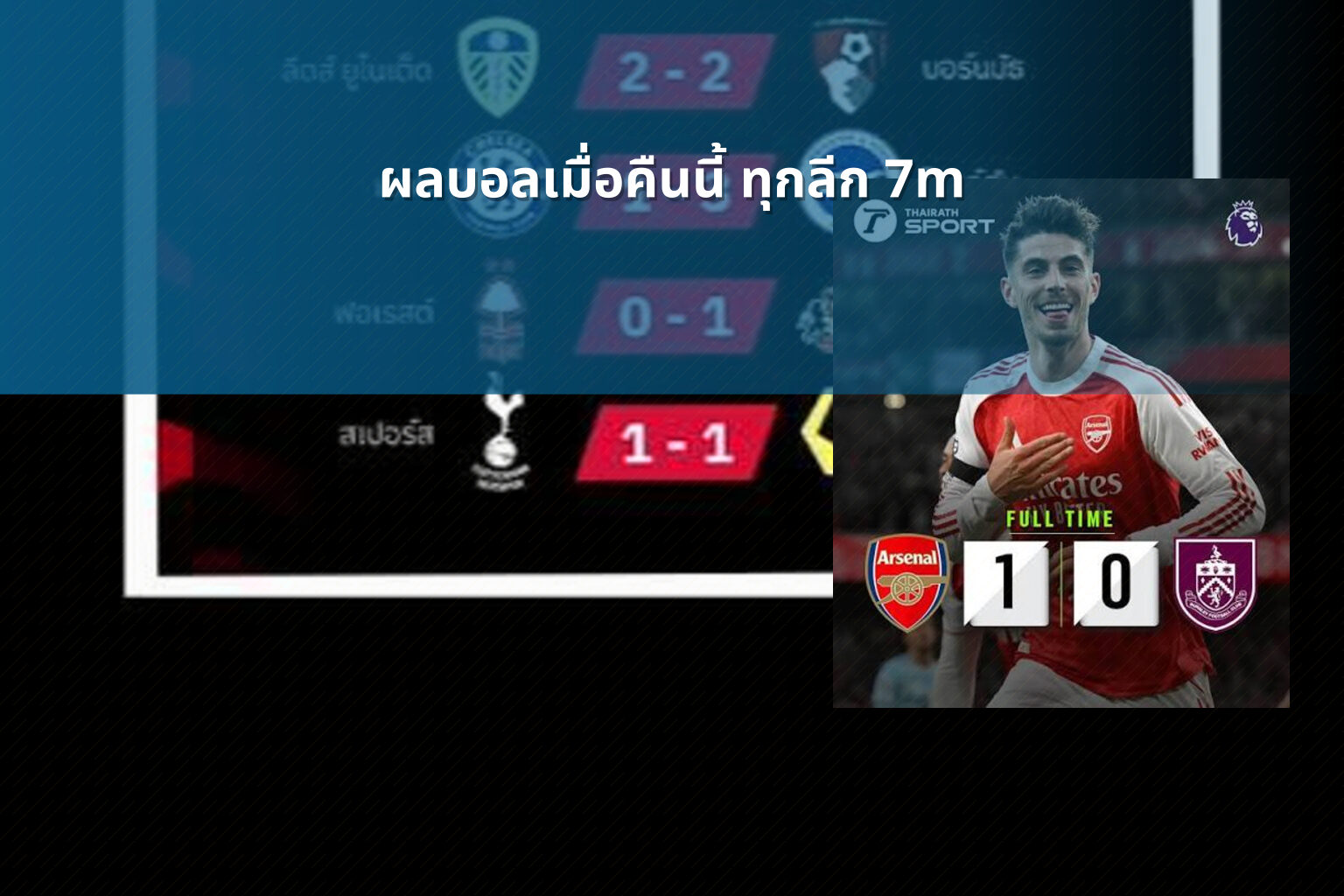 ผลบอลเมื่อคืนนี้ ทุกลีก 7m - football match results