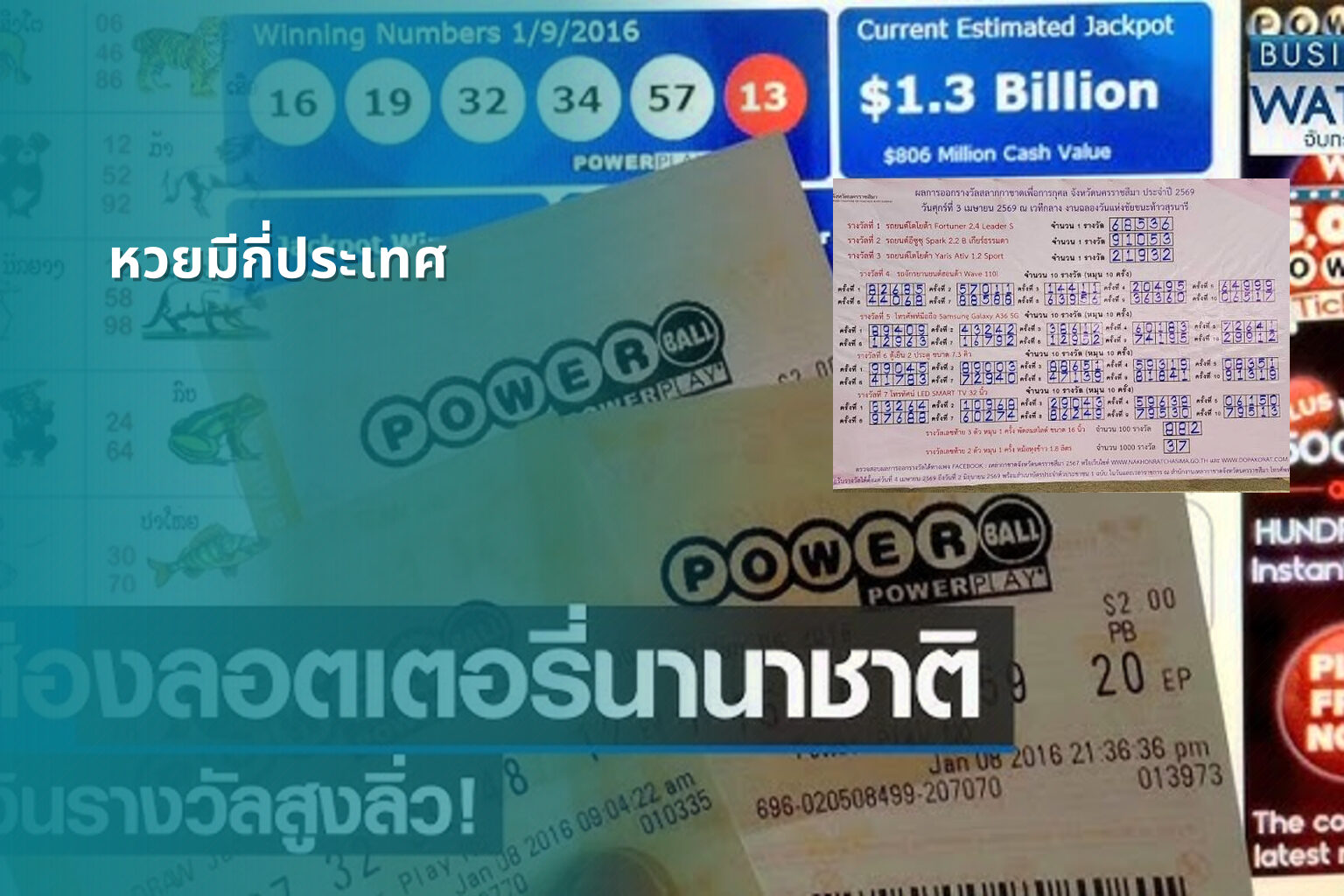 หวยมีกี่ประเทศ - หวย