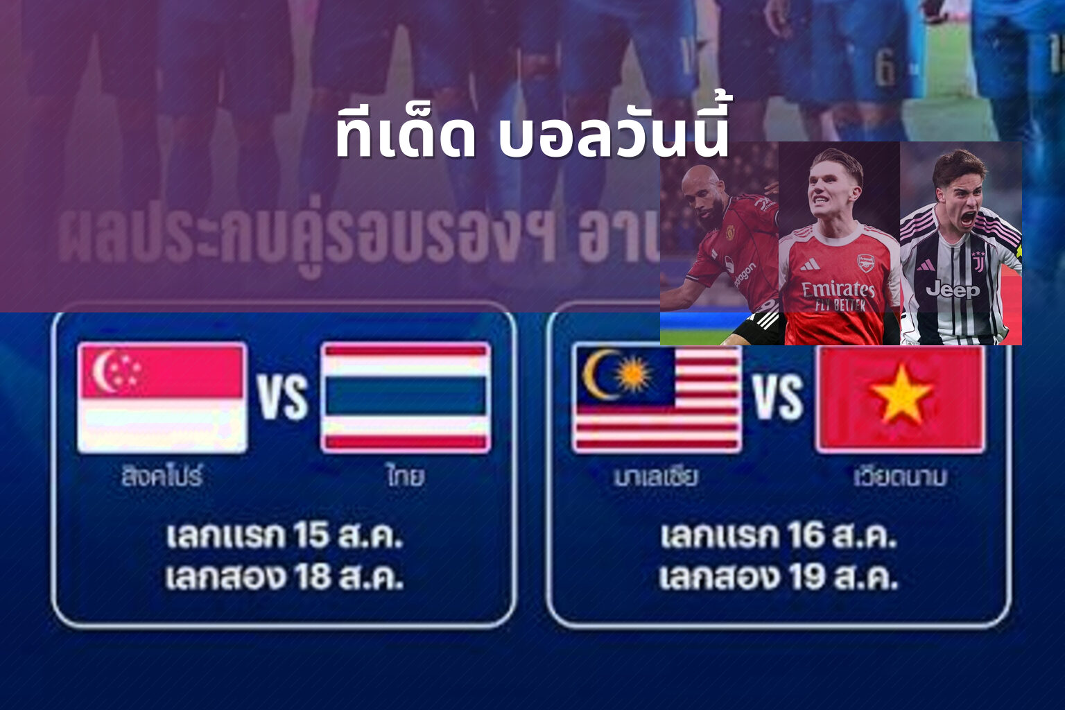 ทีเด็ด บอลวันนี้ - sports analysis