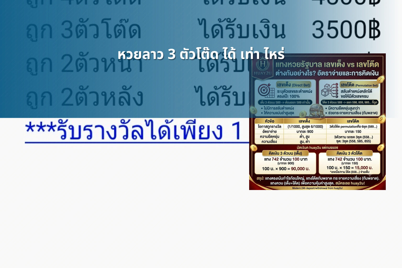 หวยลาว 3 ตัวโต๊ด ได้ เท่า ไหร่ - หวยลาว