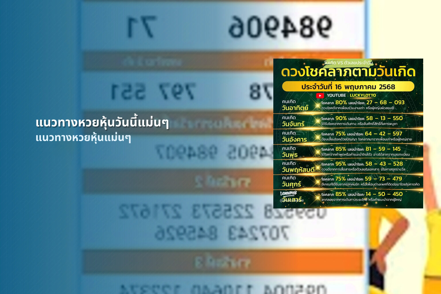 แนวทางหวยหุ้นวันนี้แม่นๆ แนวทางหวยหุ้นแม่นๆ