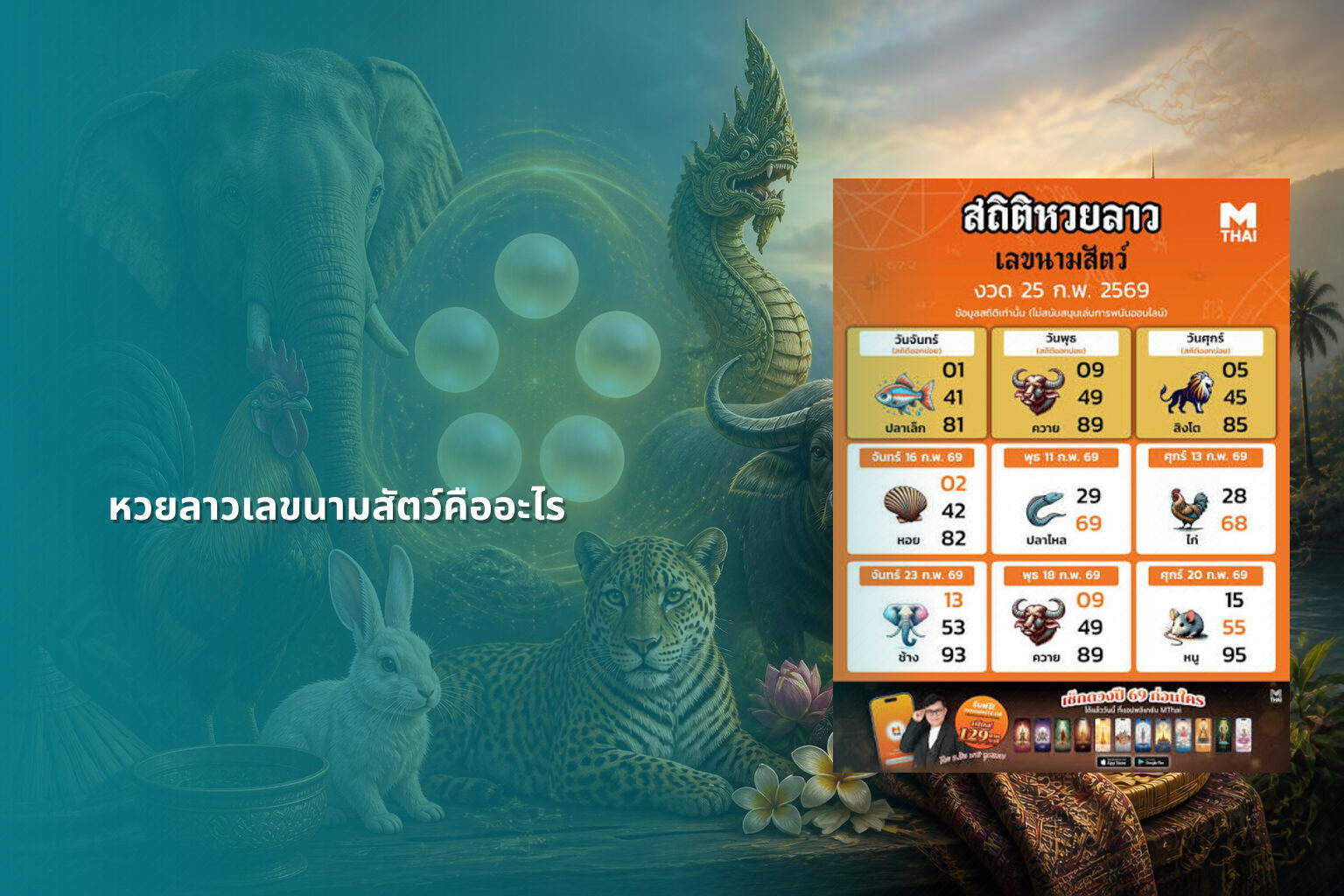หวยลาวเลขนามสัตว์คืออะไร - lottery number meanings