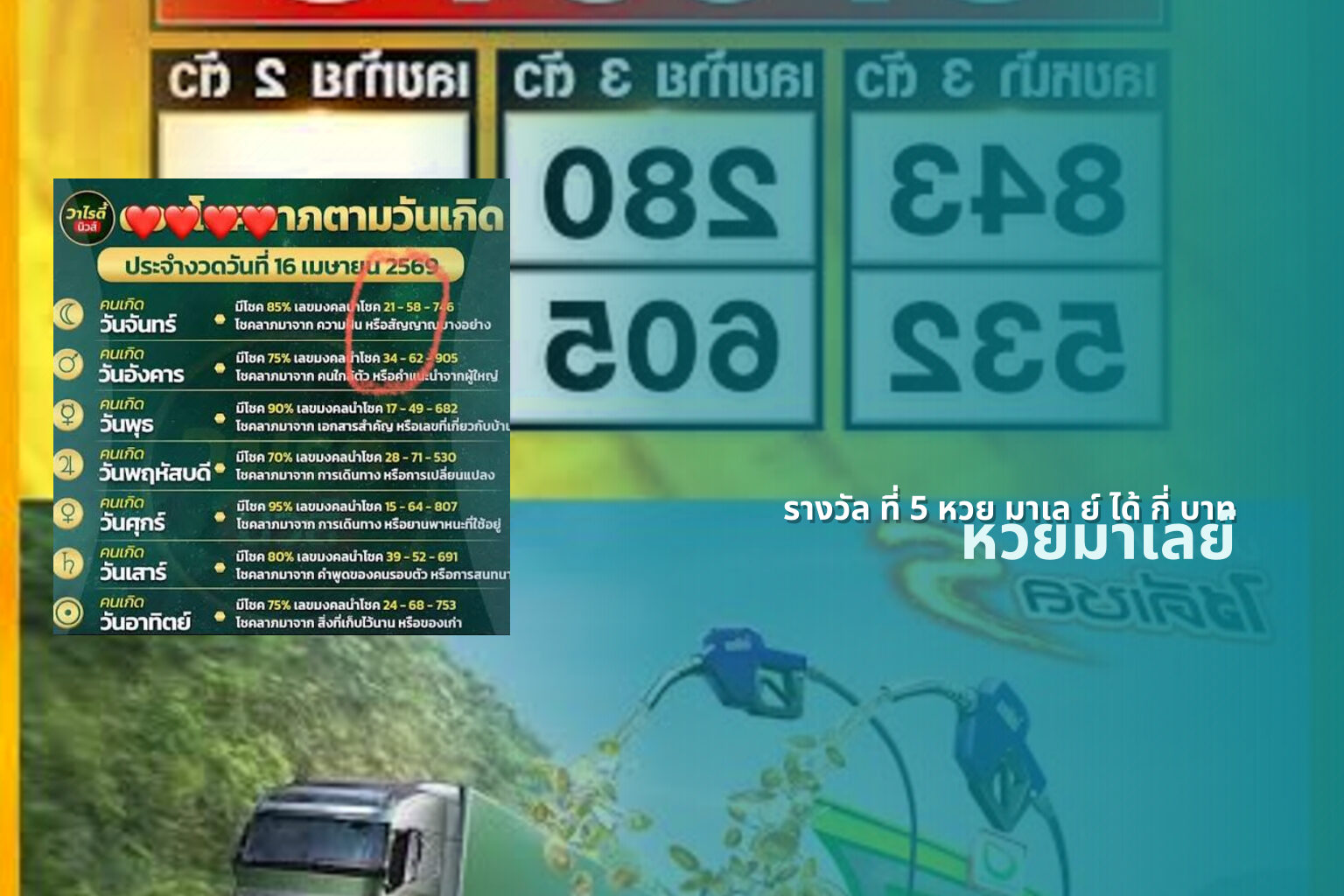 รางวัล ที่ 5 หวย มาเล ย์ ได้ กี่ บาท - lottery prize amounts