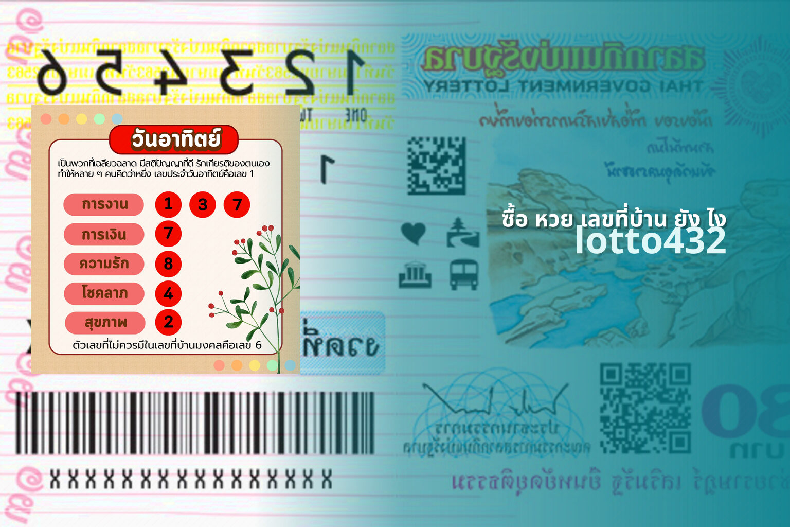 ซื้อ หวย เลขที่บ้าน ยัง ไง - buying lottery with house number