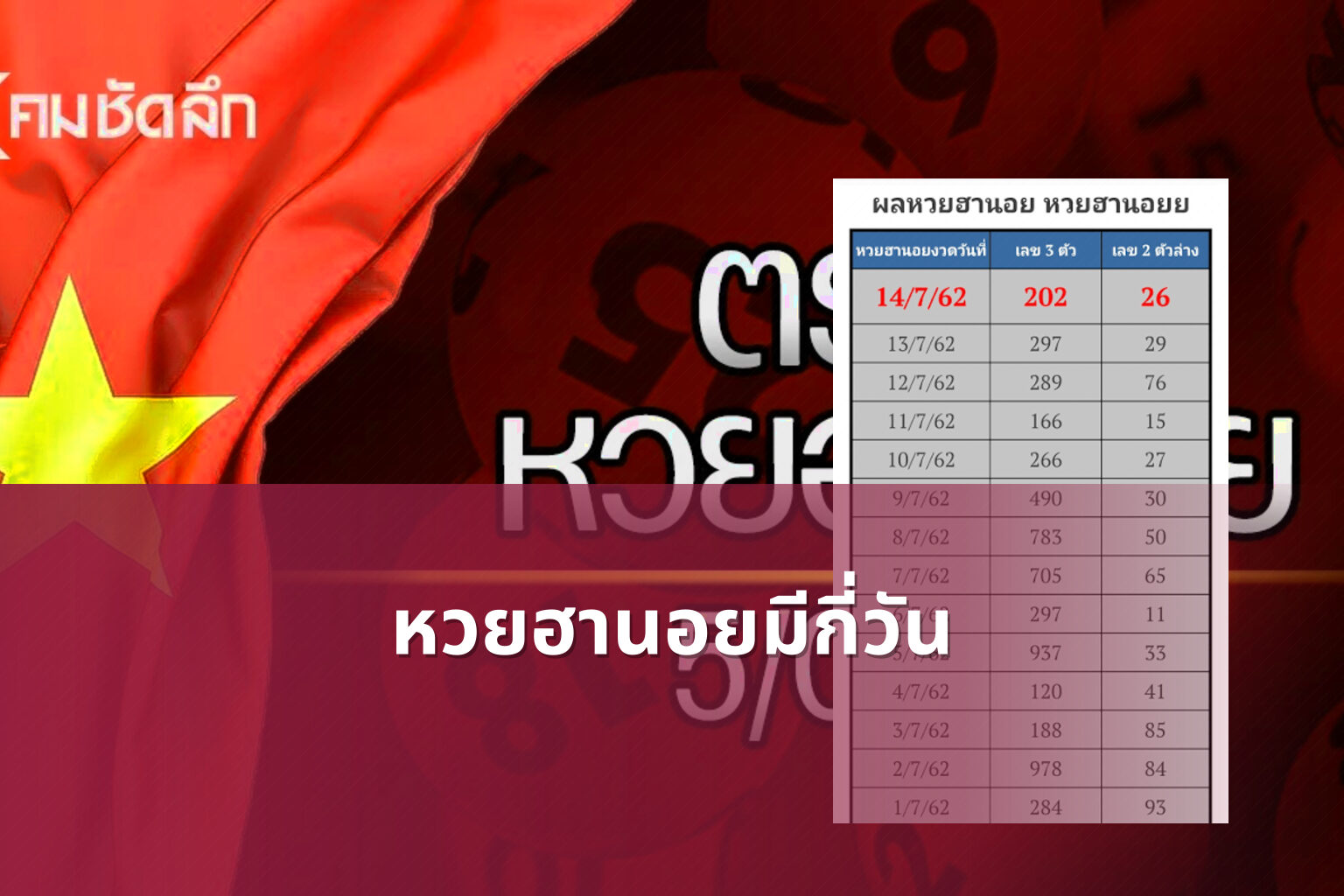 หวยฮานอยมีกี่วัน - หวยฮานอย