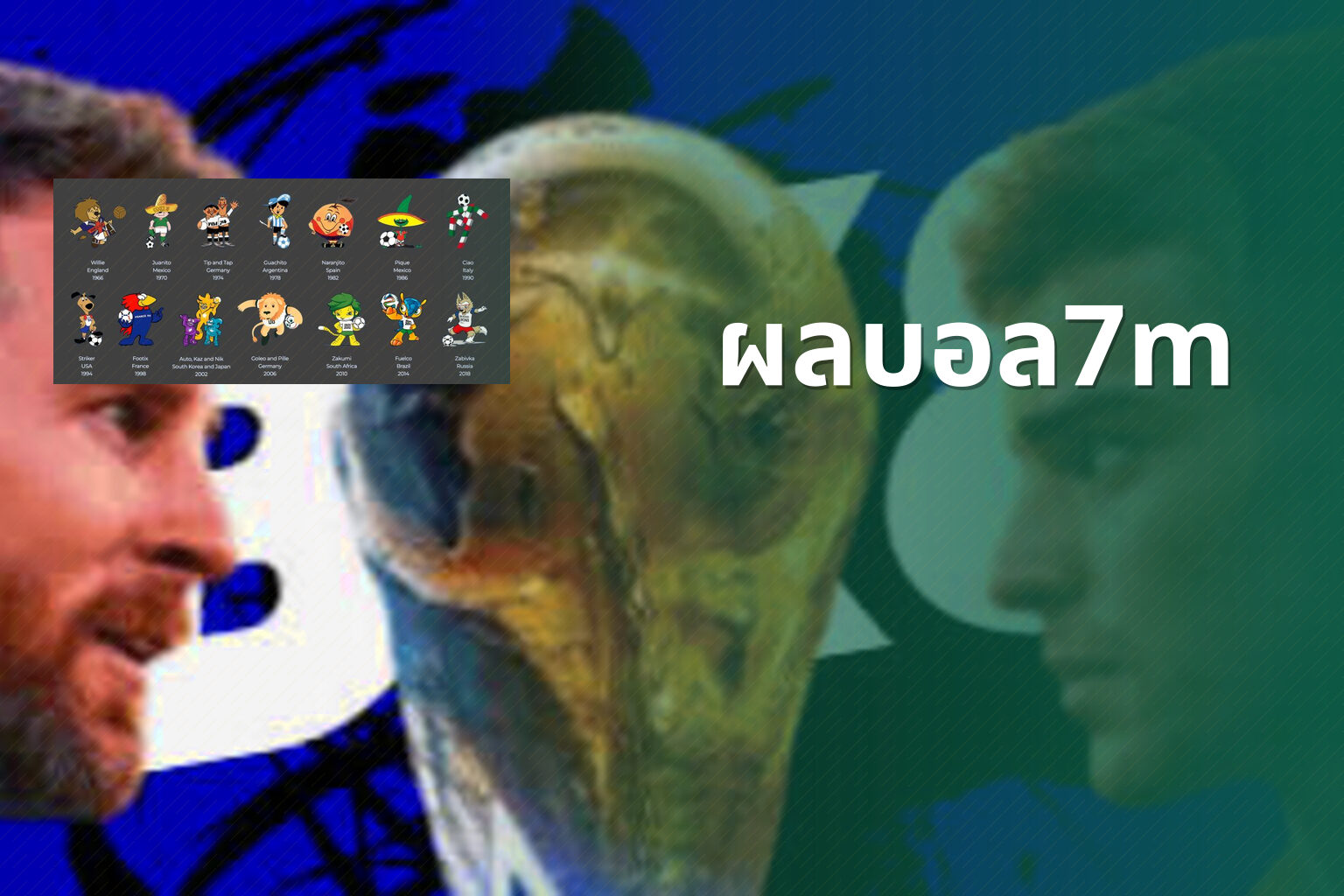 ผลบอล7m - live sports scores