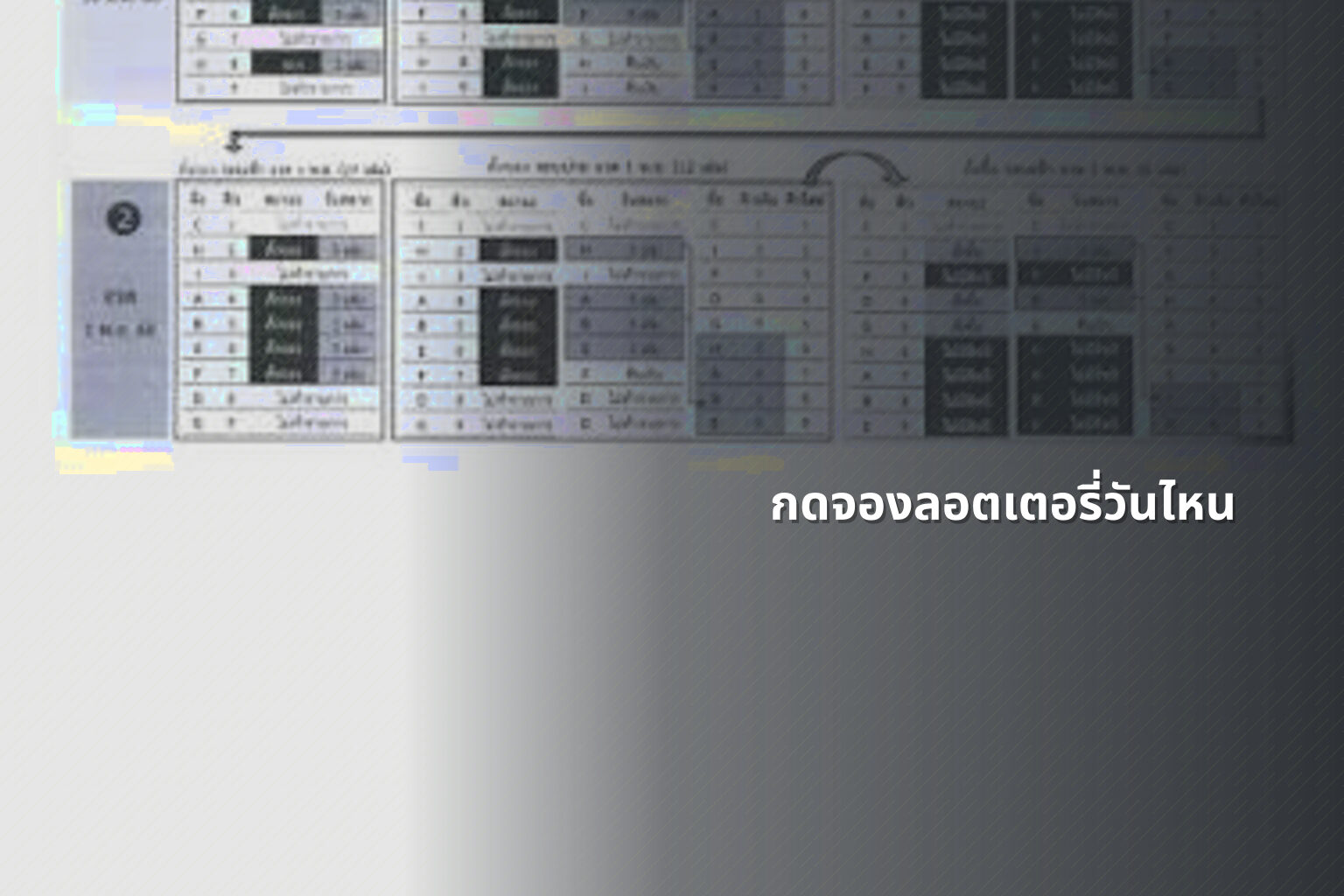 กดจองลอตเตอรี่วันไหน - lottery booking date