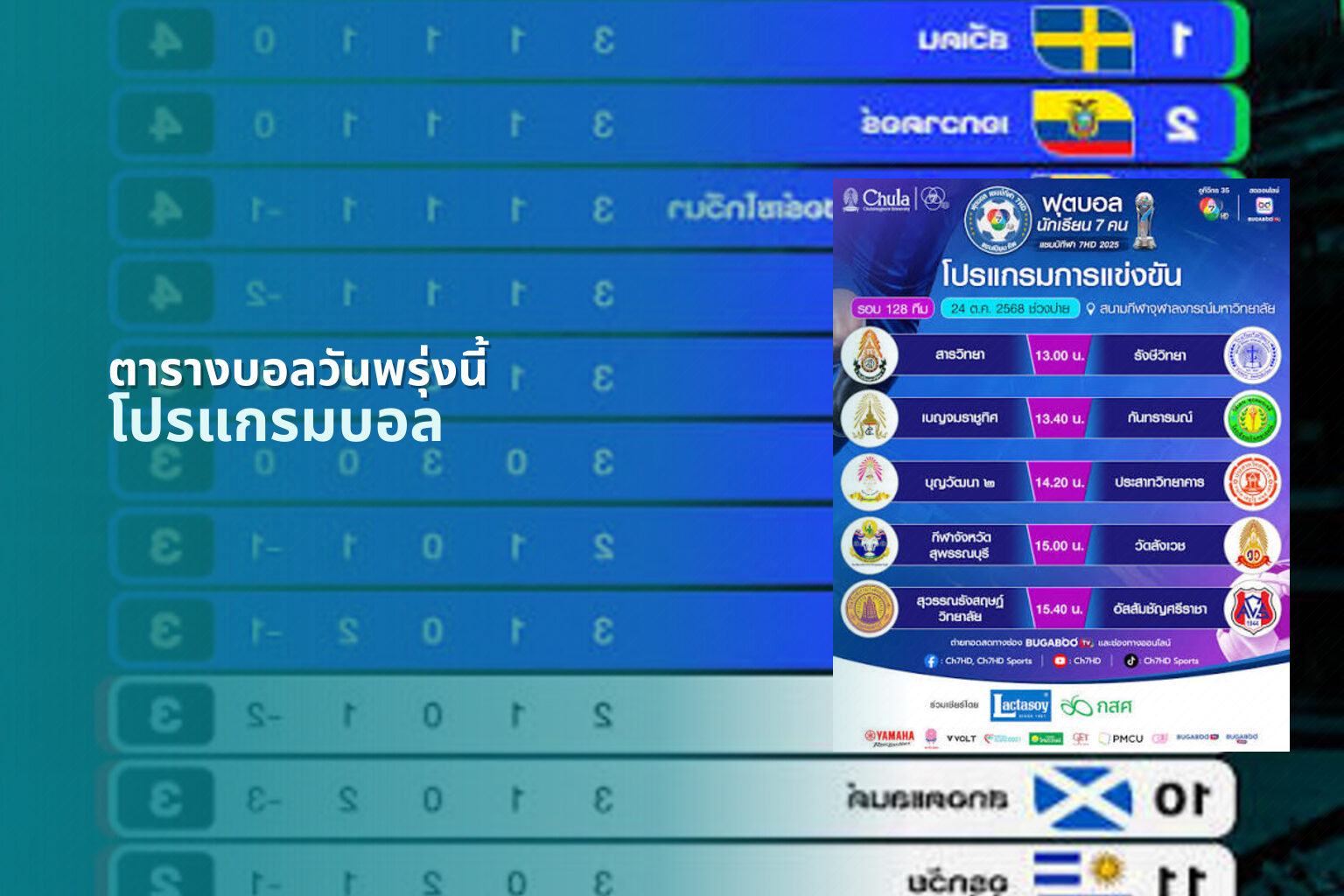 ตารางบอลวันพรุ่งนี้ โปรแกรมบอล