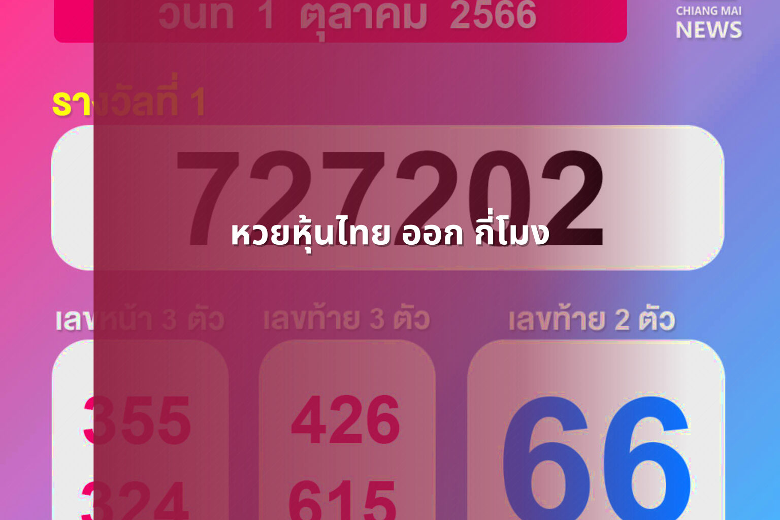 หวยหุ้นไทย ออก กี่โมง - หวยหุ้นไทย