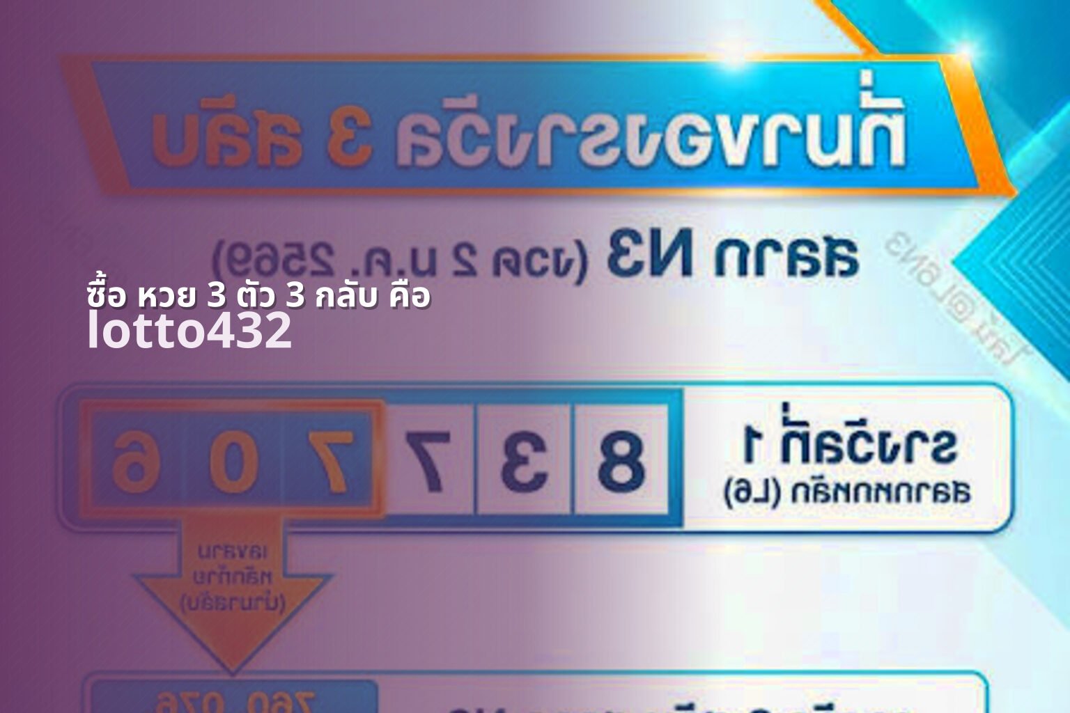 ซื้อ หวย 3 ตัว 3 กลับ คือ - 3-digit lottery ticket explanation