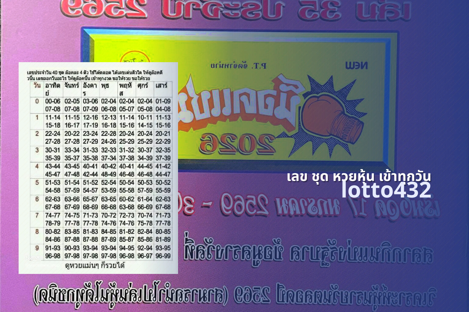 เลข ชุด หวยหุ้น เข้าทุกวัน - daily stock lottery numbers