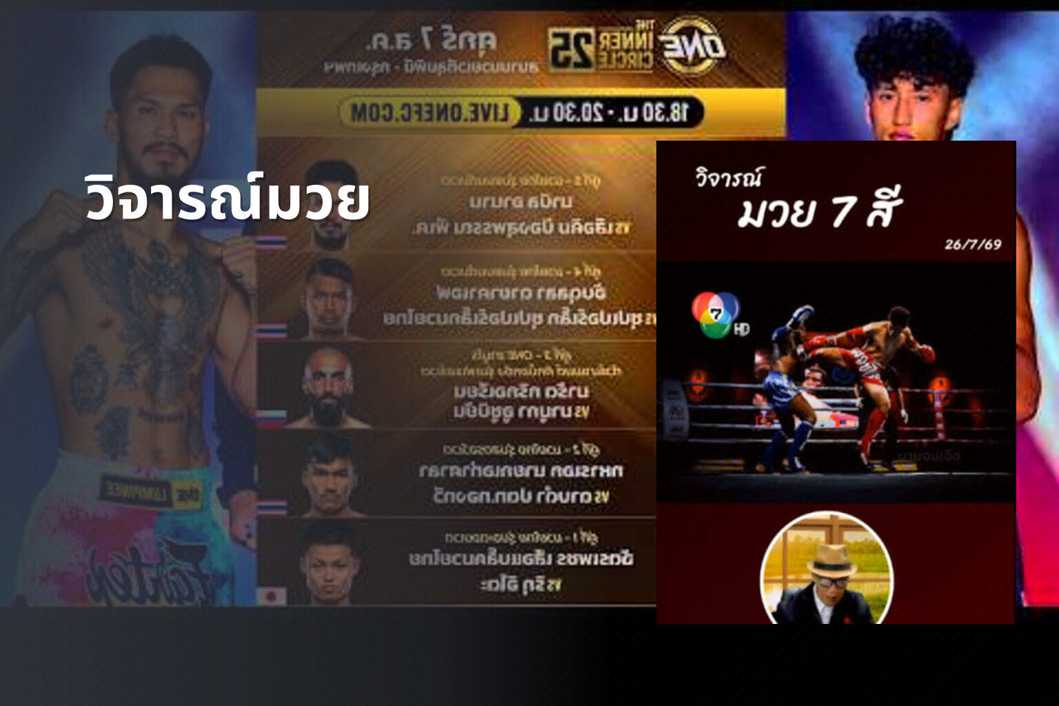 วิจารณ์มวย - boxing reviews