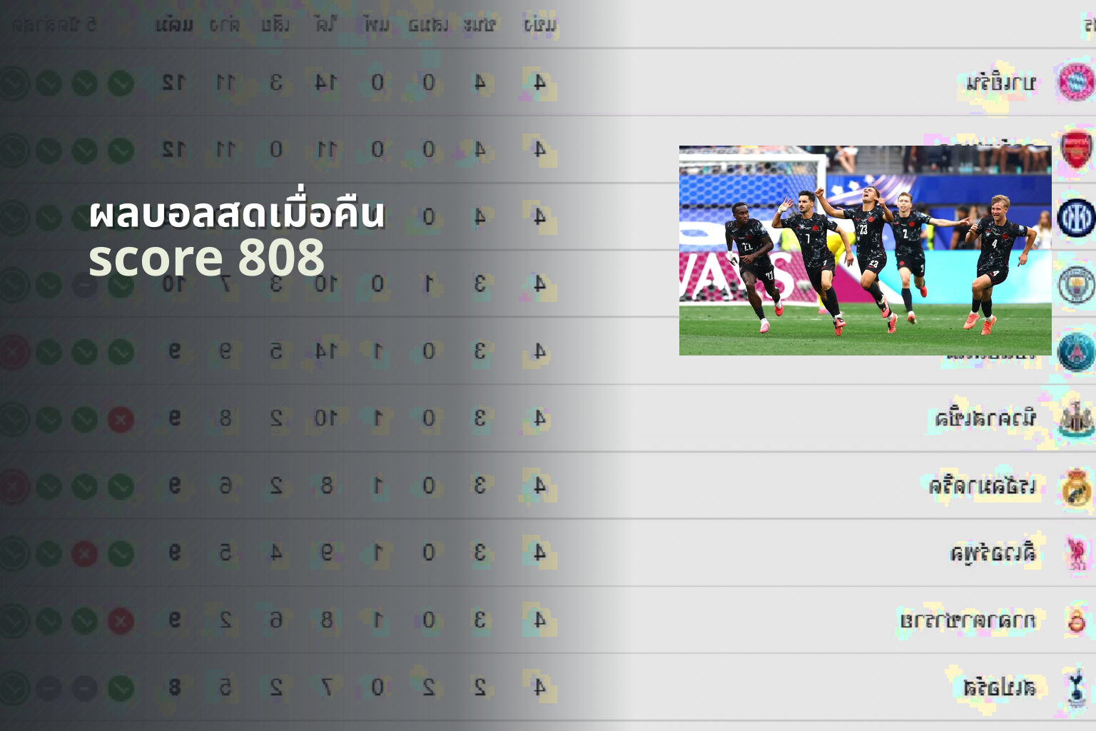 ผลบอลสดเมื่อคืน score 808