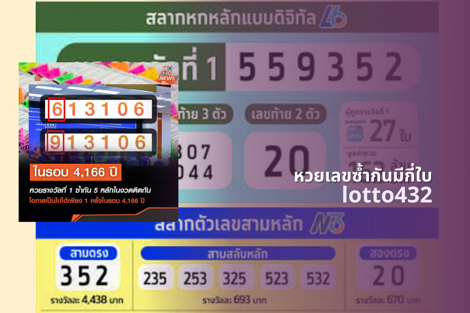 หวยเลขซ้ำกันมีกี่ใบ lotto432