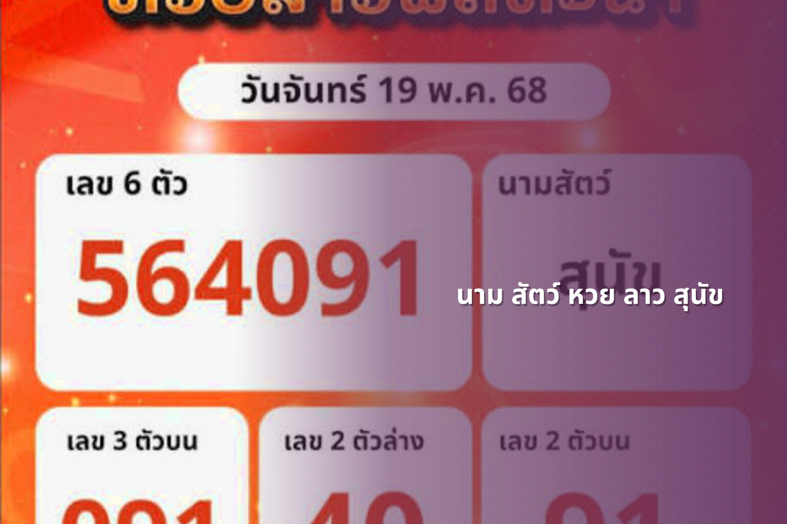 นาม สัตว์ หวย ลาว สุนัข - หวยลาว