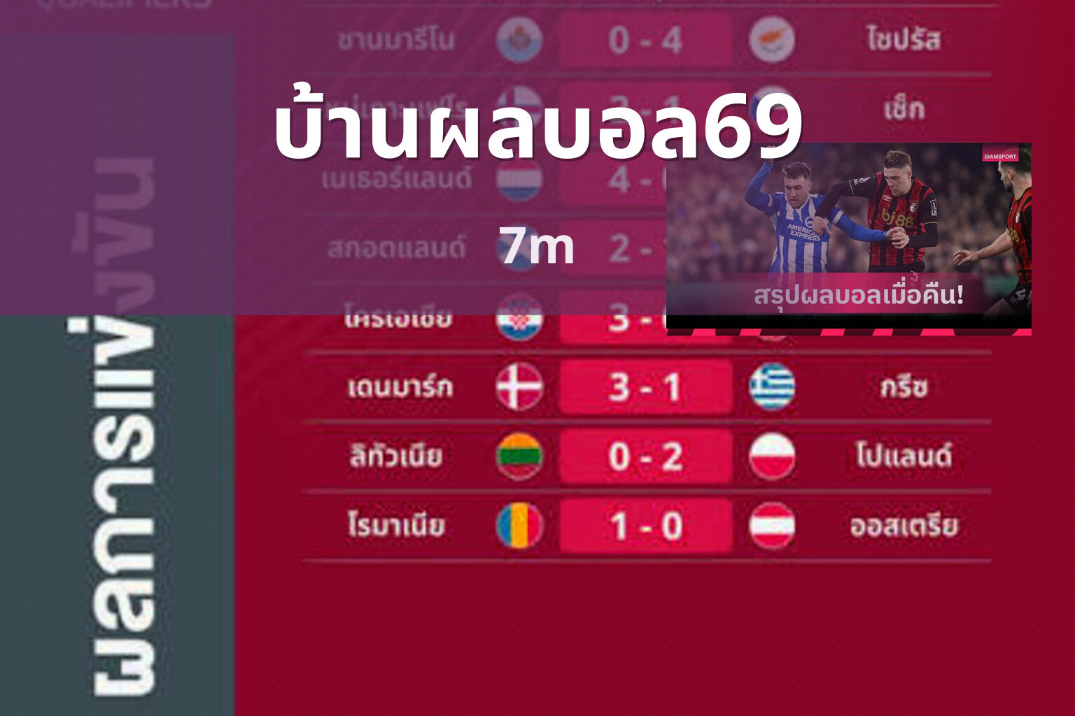 บ้านผลบอล69 7m