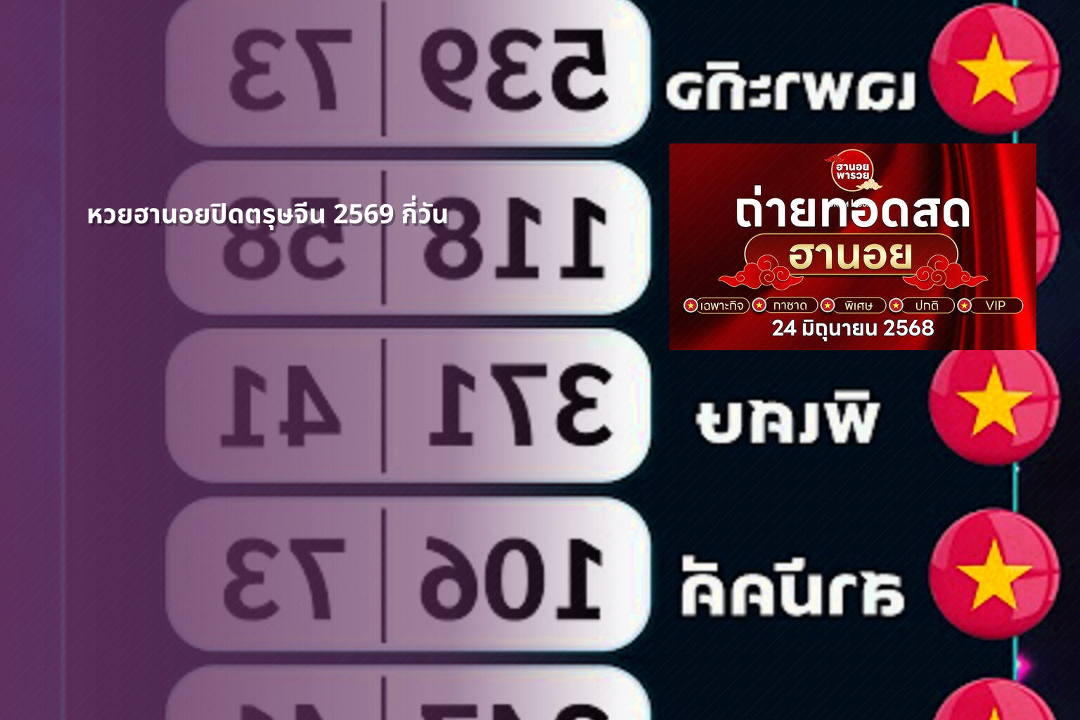 หวยฮานอยปิดตรุษจีน 2569 กี่วัน - lottery schedule