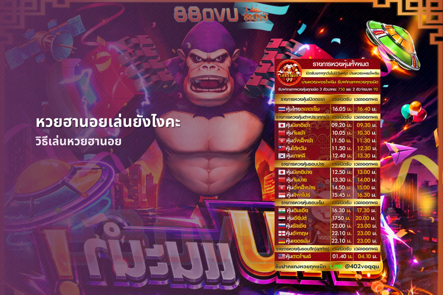 หวยฮานอยเล่นยังไงคะ วิธีเล่นหวยฮานอย