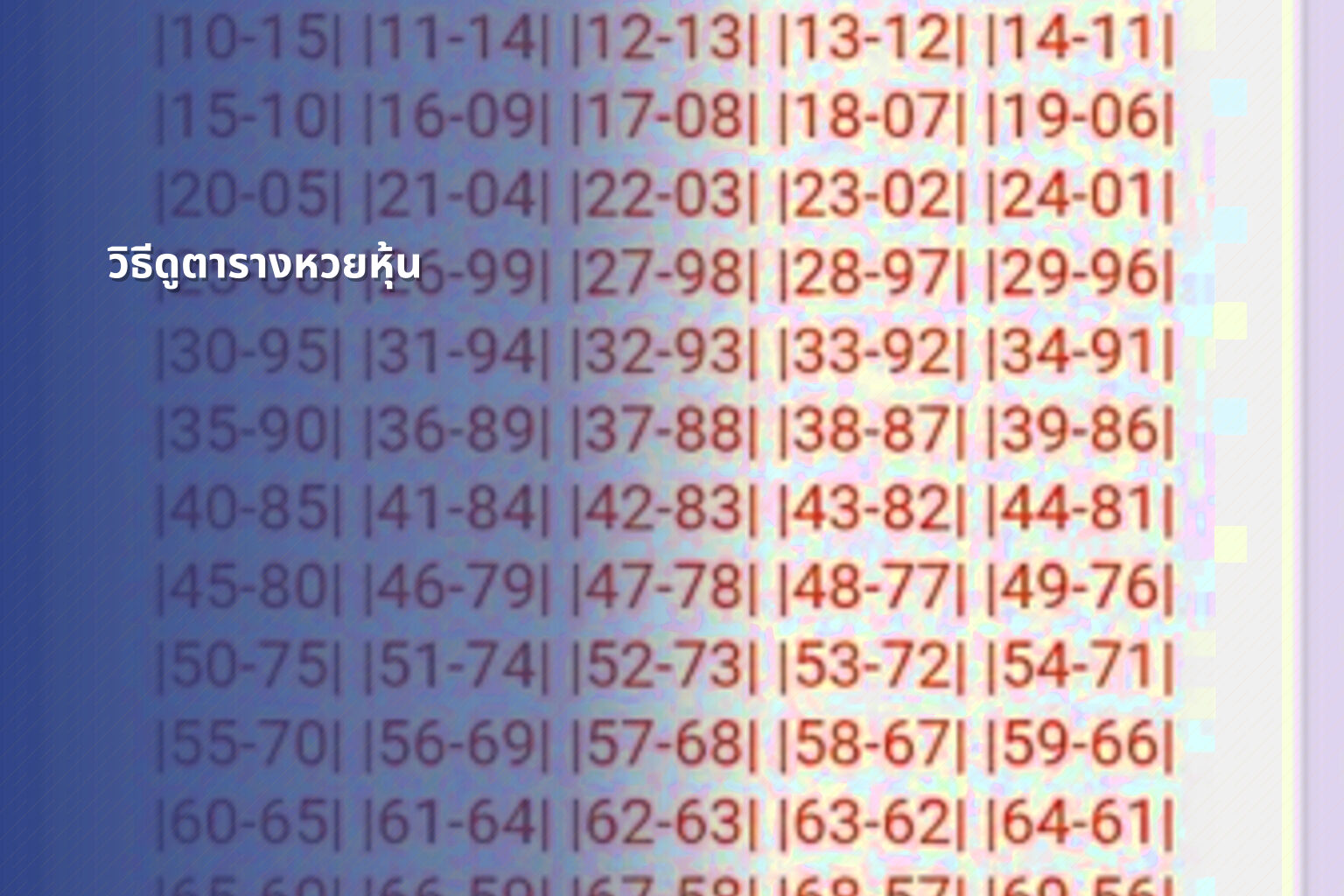 วิธีดูตารางหวยหุ้น - หวยหุ้น