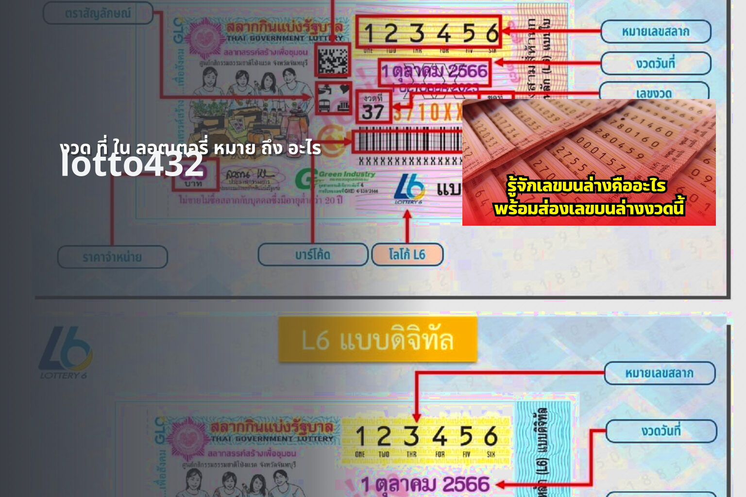งวด ที่ ใน ลอตเตอรี่ หมาย ถึง อะไร - What does the draw mean in lottery?