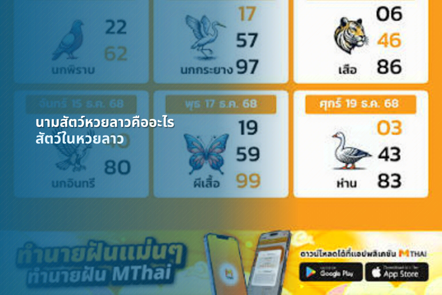 นามสัตว์หวยลาวคืออะไร - animal lottery