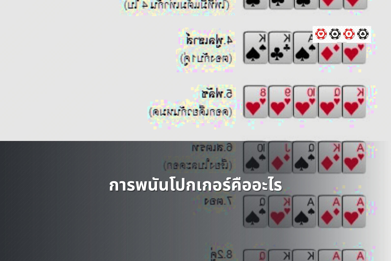 การพนันโปกเกอร์คืออะไร - การพนัน