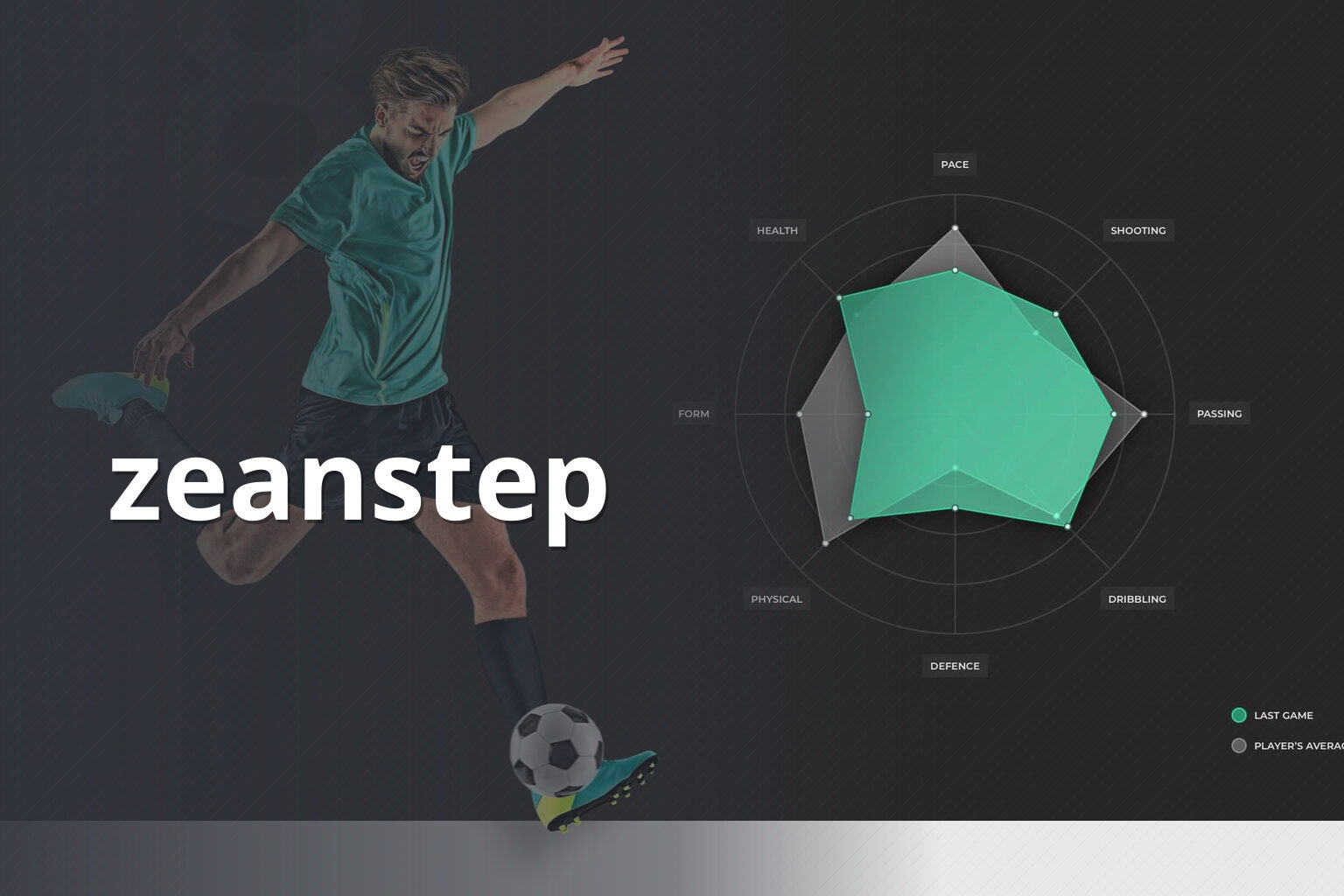 zeanstep - sports analysis