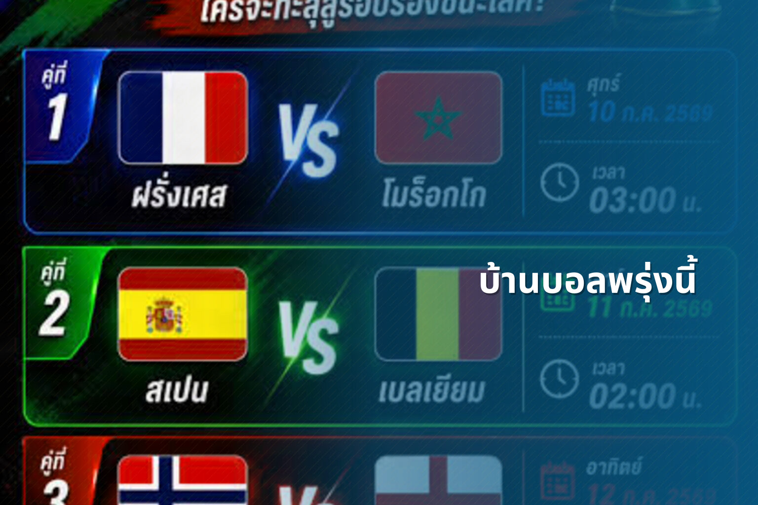 บ้านบอลพรุ่งนี้ - sports predictions