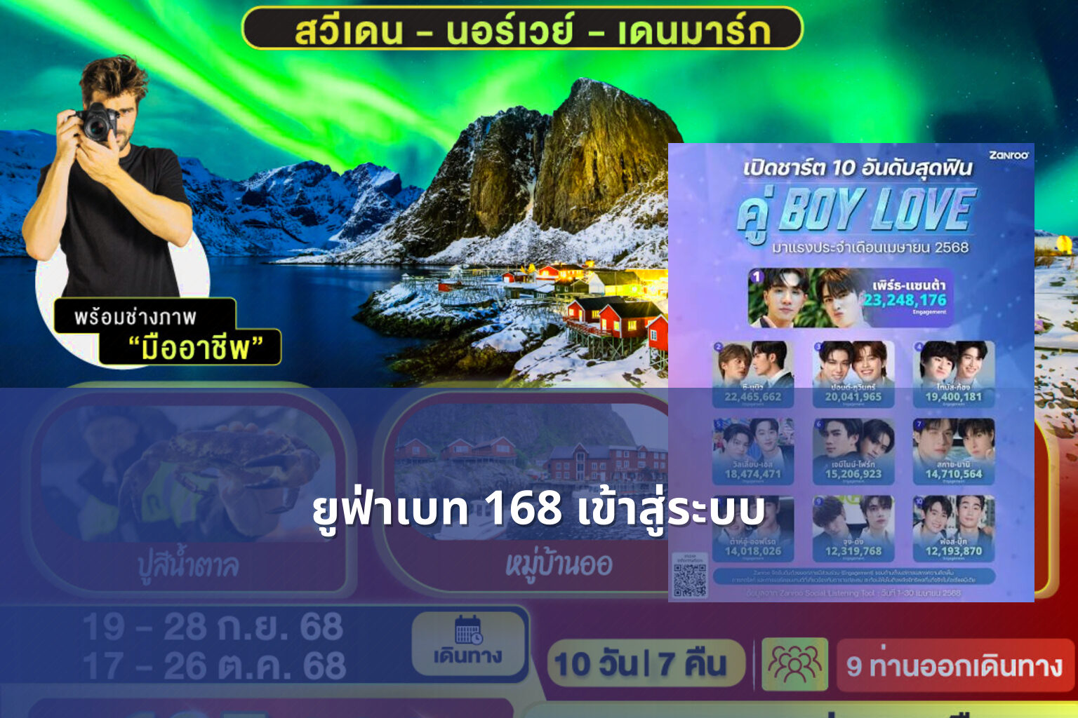 ยูฟ่าเบท 168 เข้าสู่ระบบ - online betting access