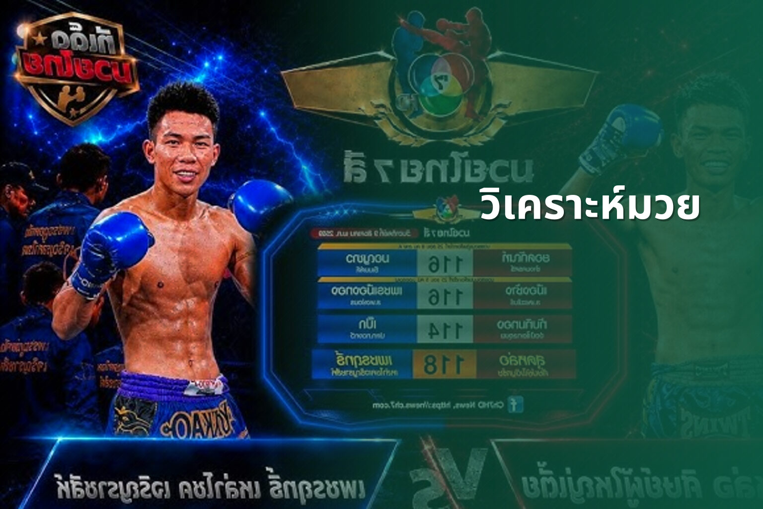 วิเคราะห์มวย - sports analysis