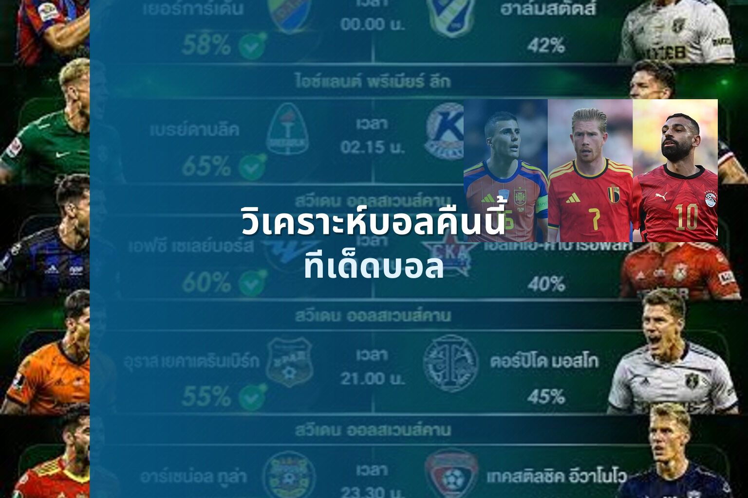 วิเคราะห์บอลคืนนี้ - sports analysis