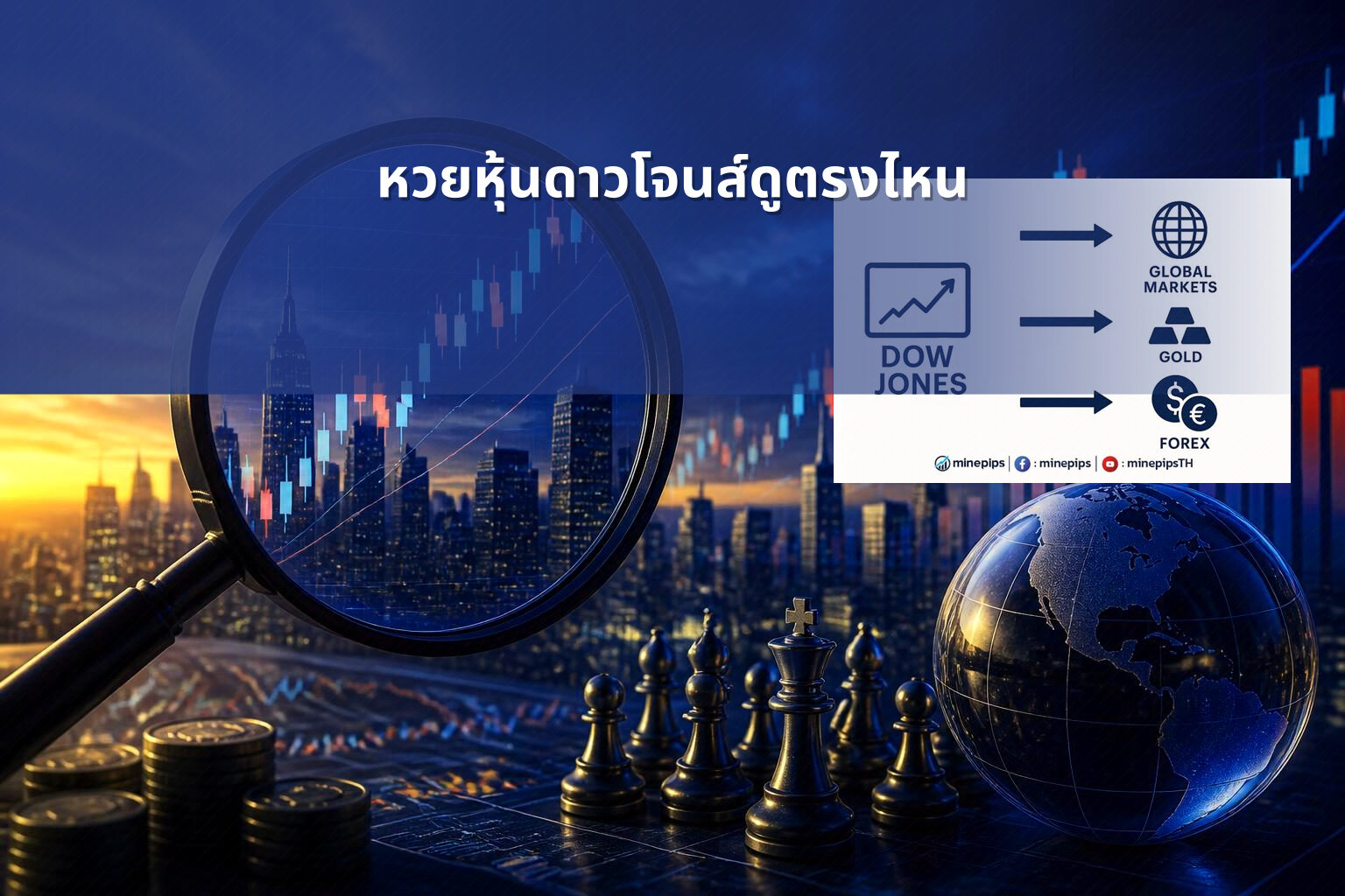 หวยหุ้นดาวโจนส์ดูตรงไหน - หวยหุ้นดาวโจนส์