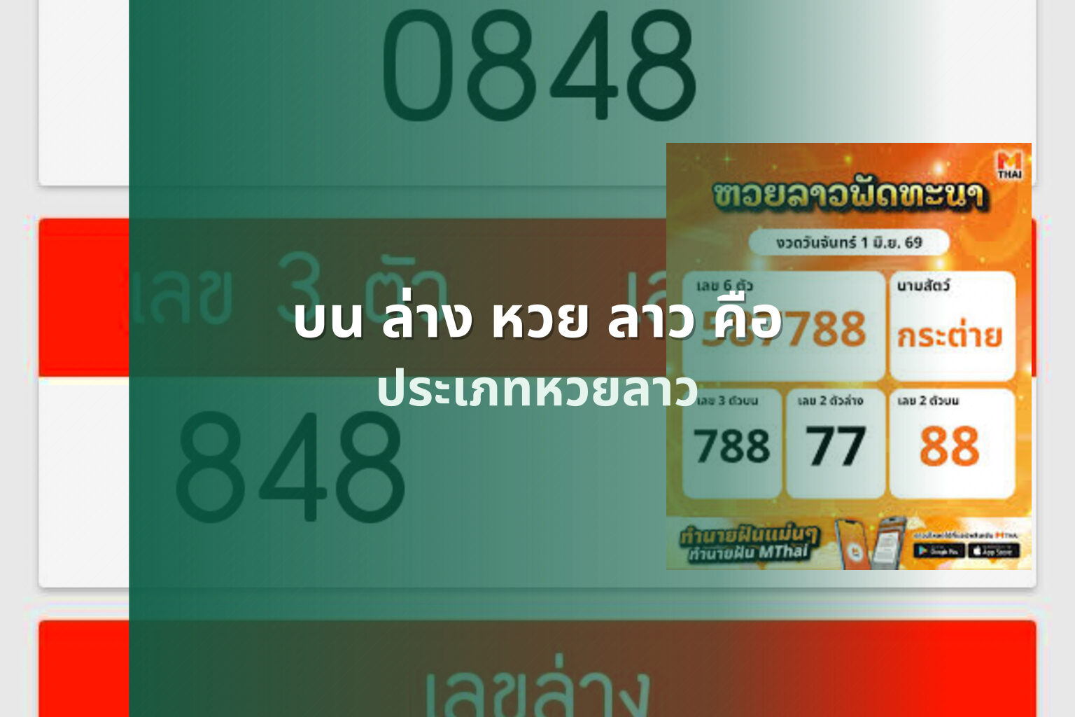 บน ล่าง หวย ลาว คือ - lottery types