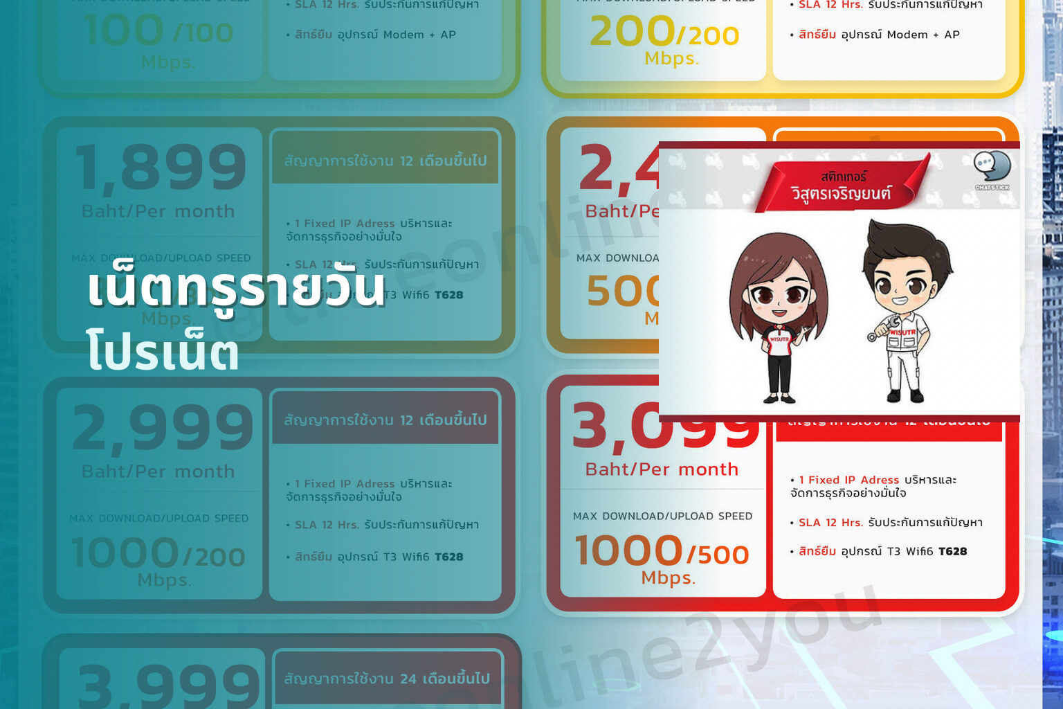 เน็ตทรูรายวัน โปรเน็ต